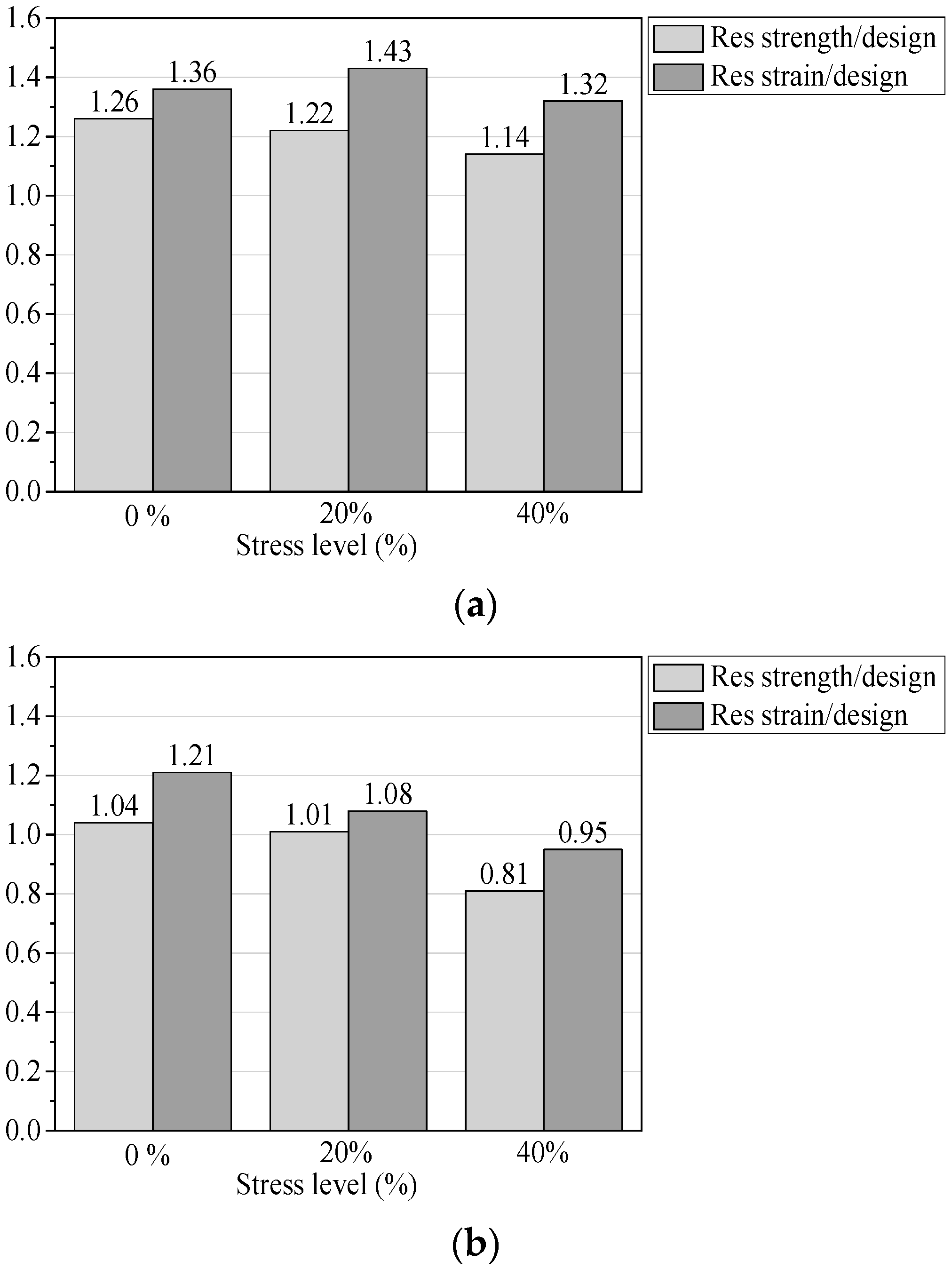 Materials 13 02341 g009