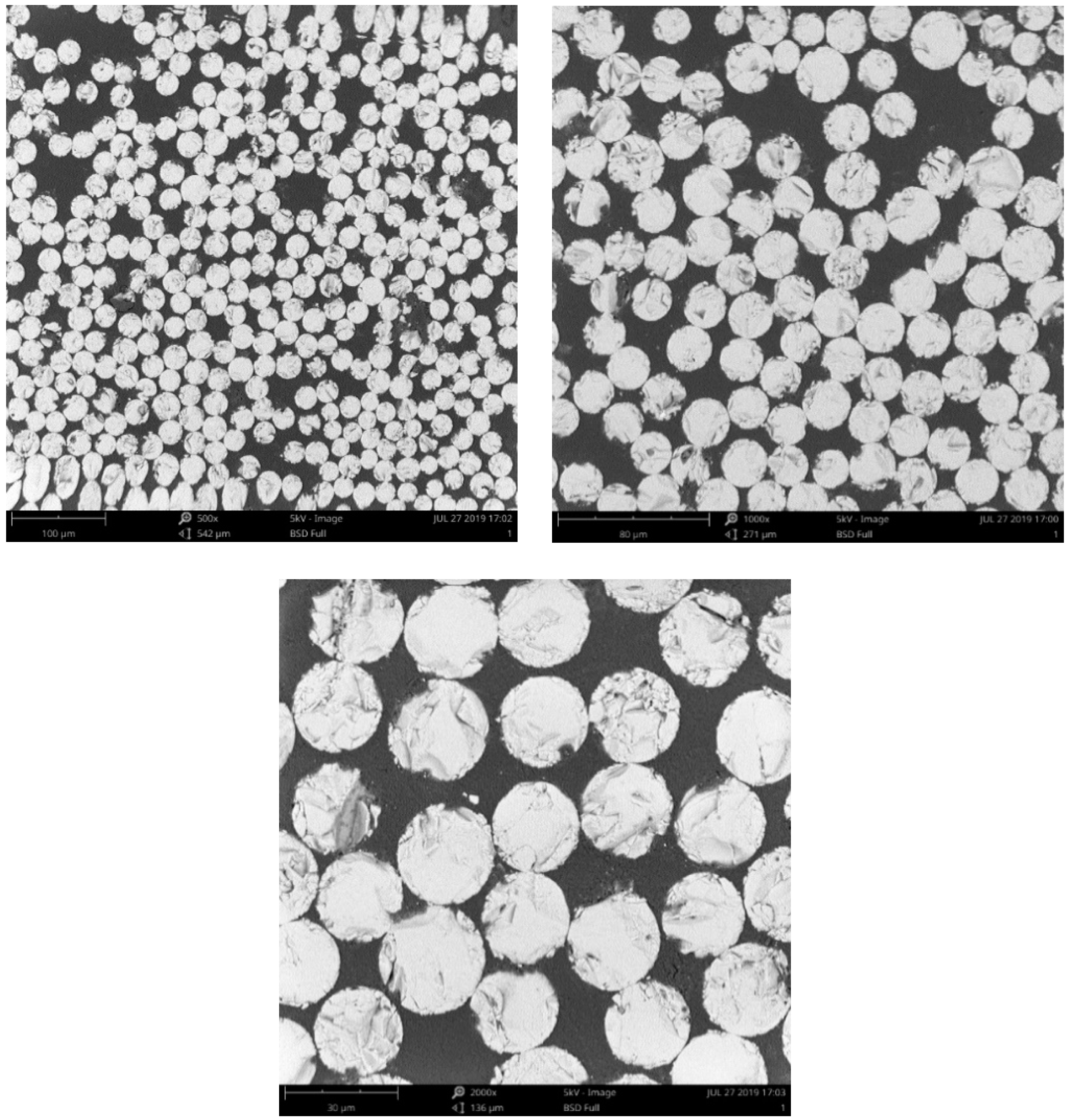 Materials 13 02341 g010