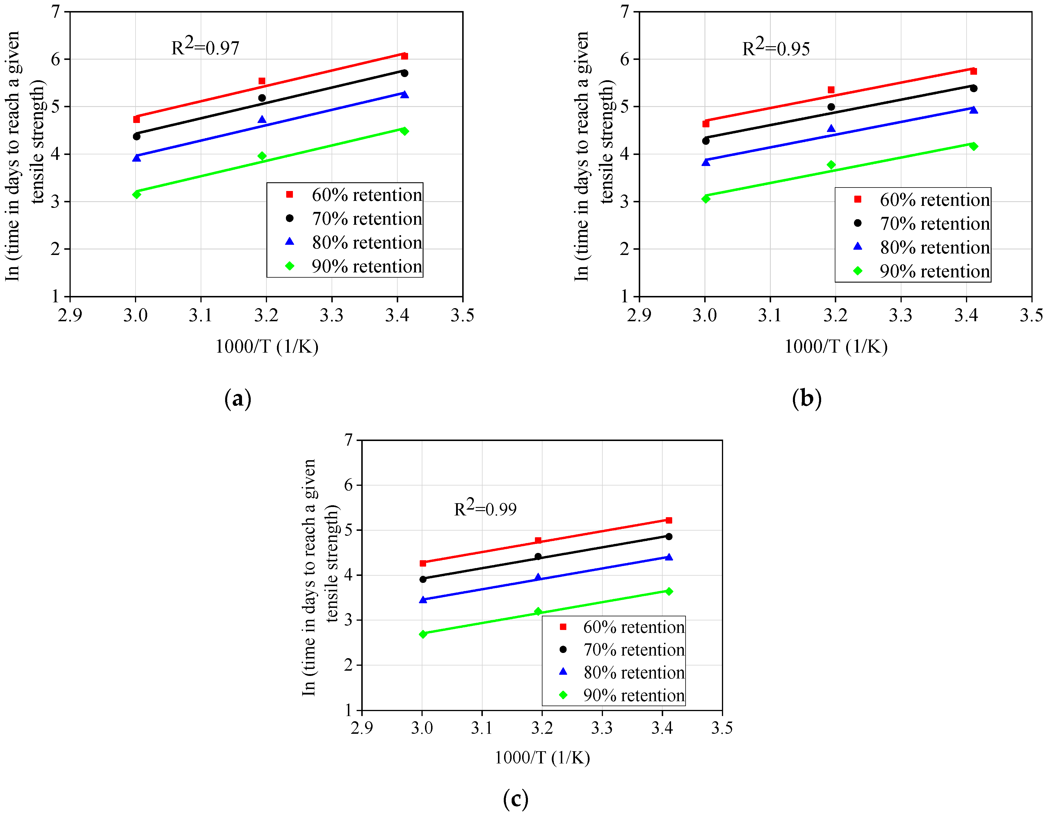 Materials 13 02341 g013