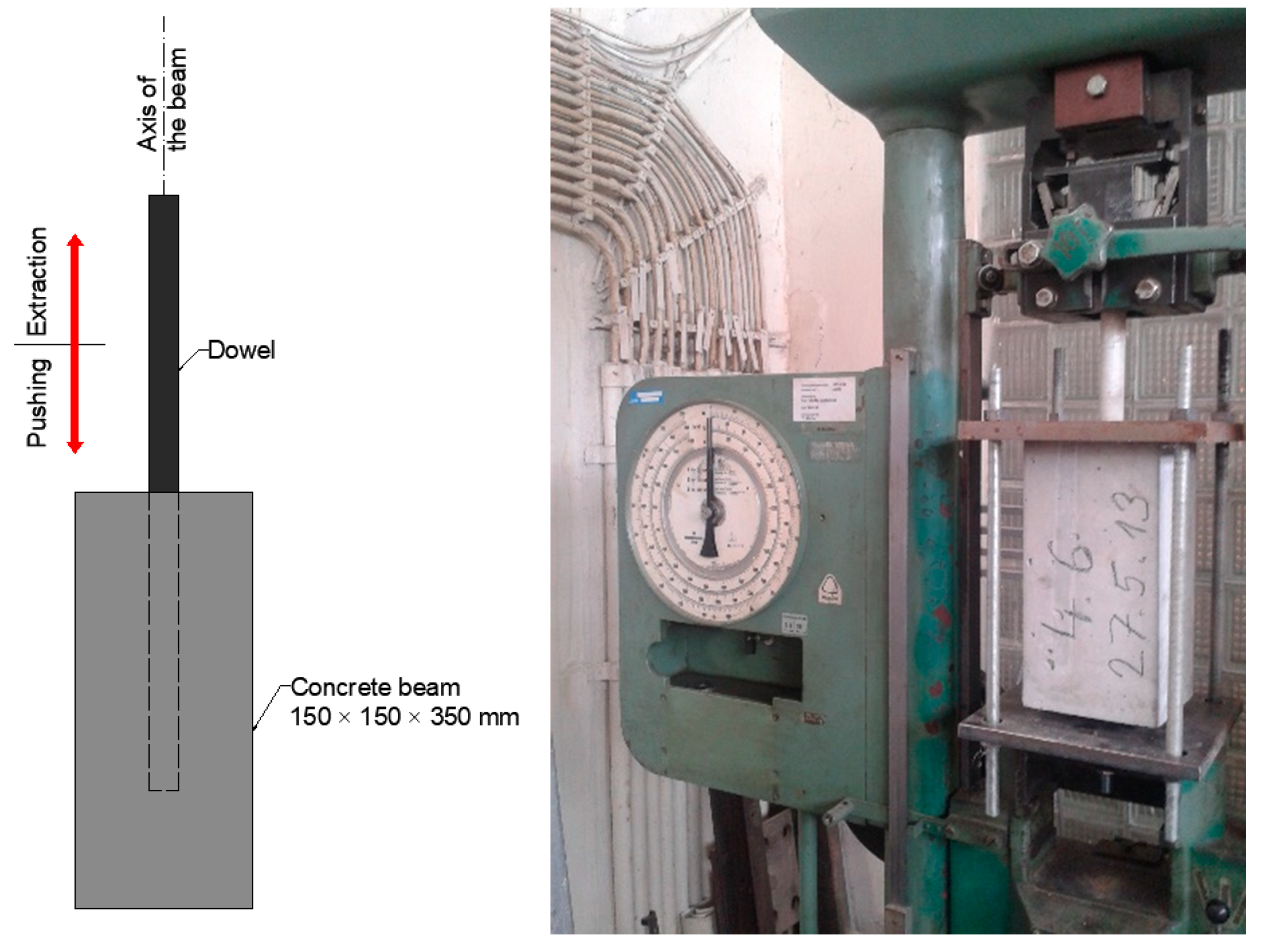 Materials 13 02343 g005 Materials 13 02343 g005