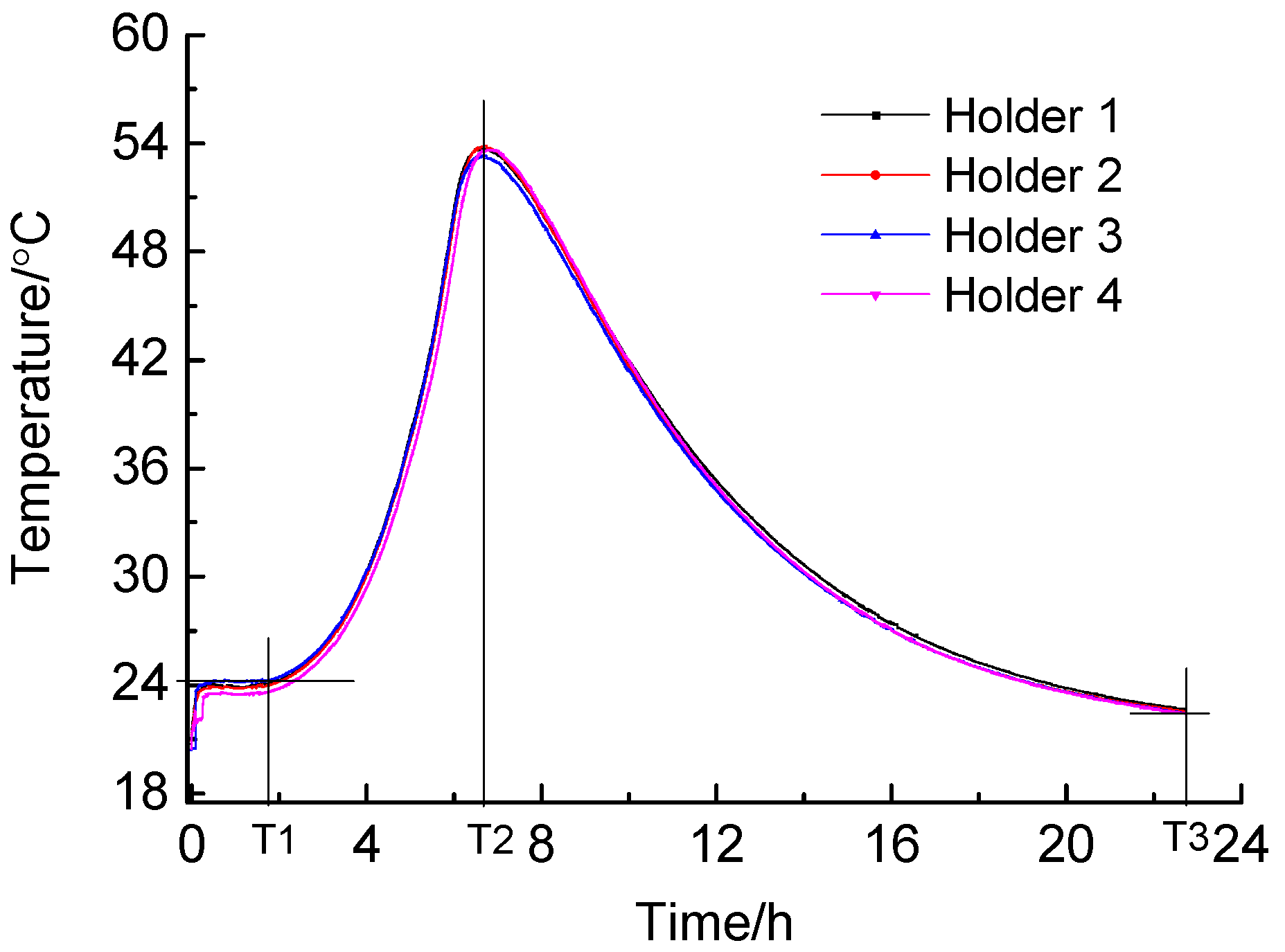 Materials 13 02345 g005