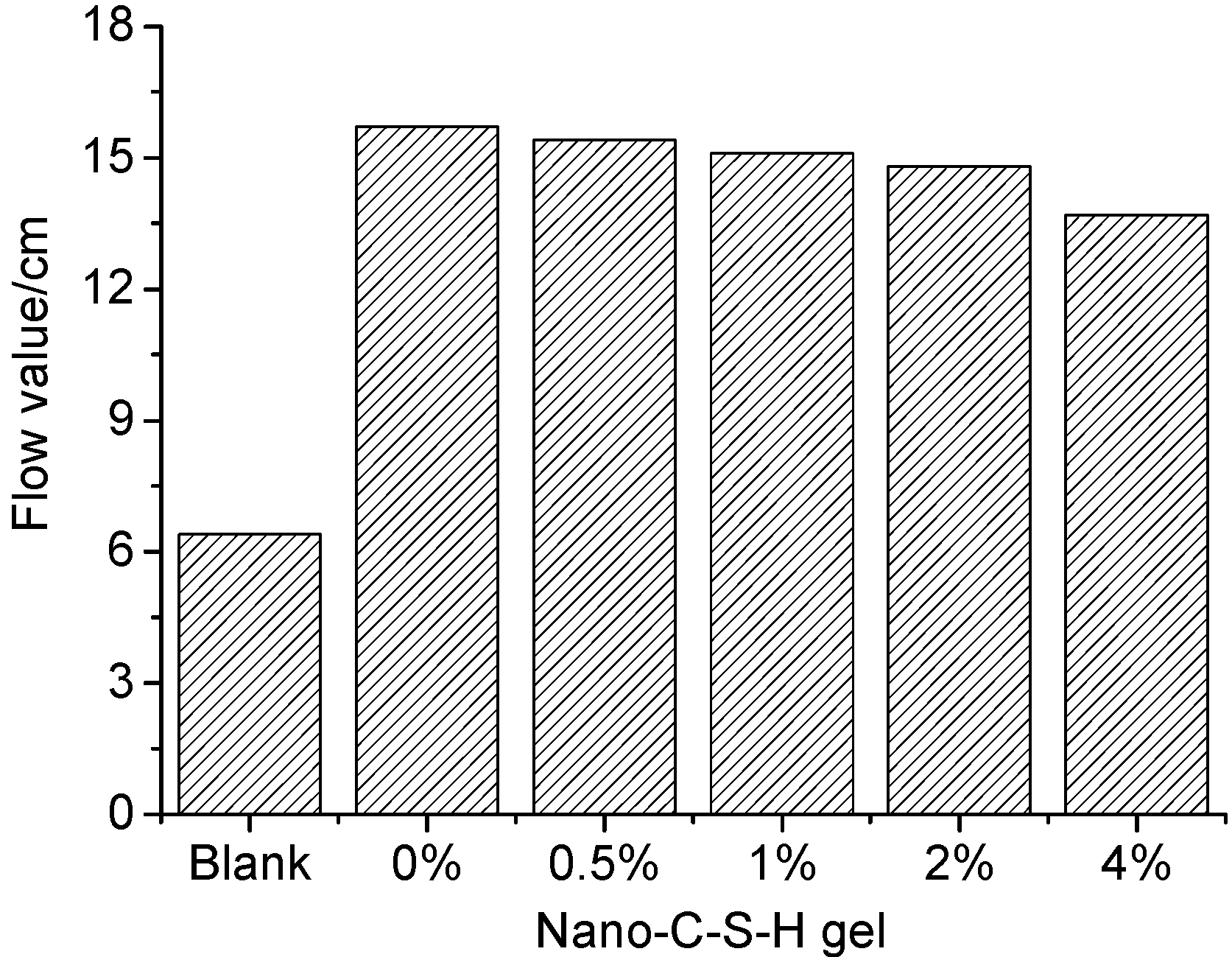 Materials 13 02345 g007