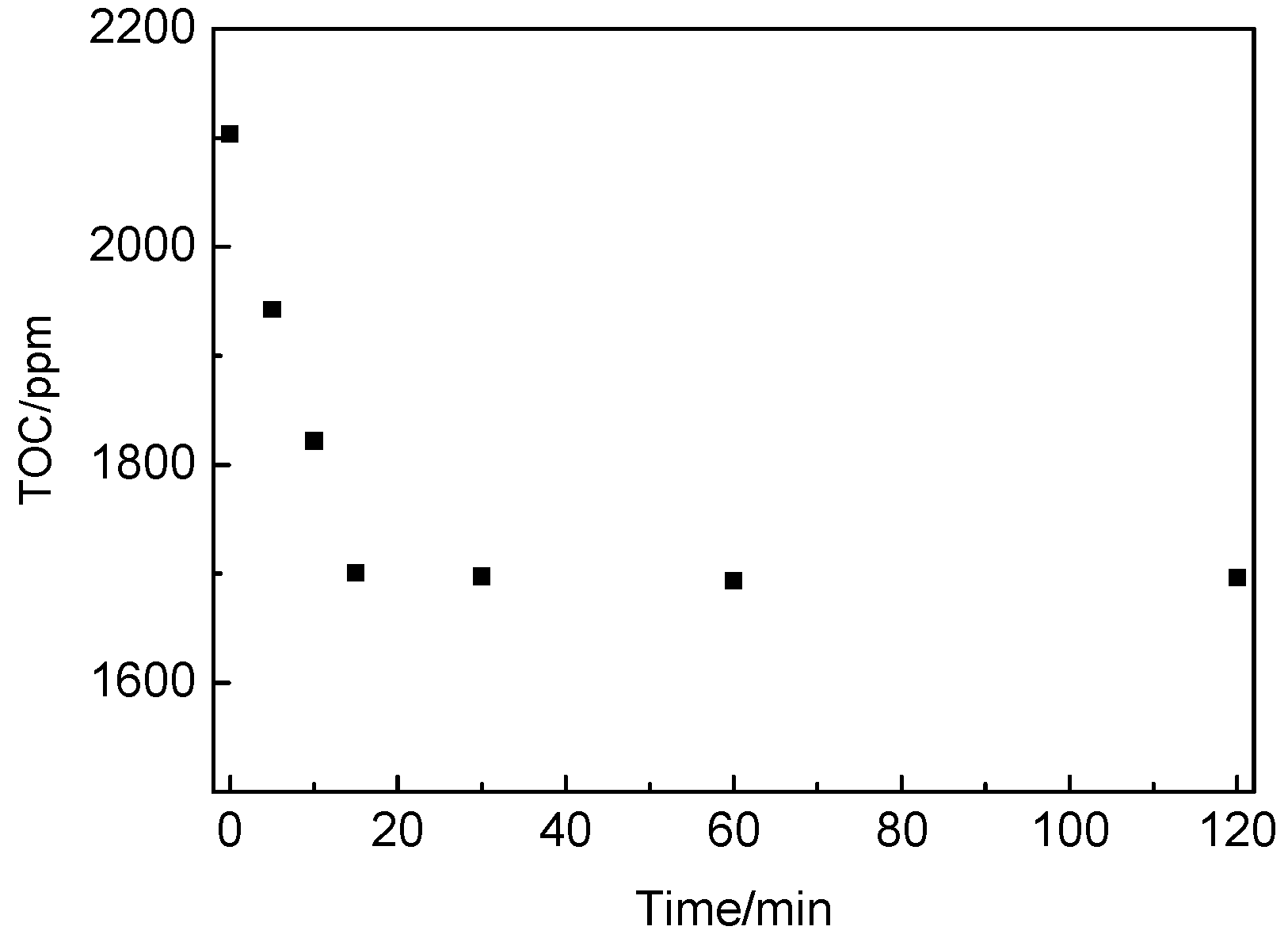 Materials 13 02345 g009
