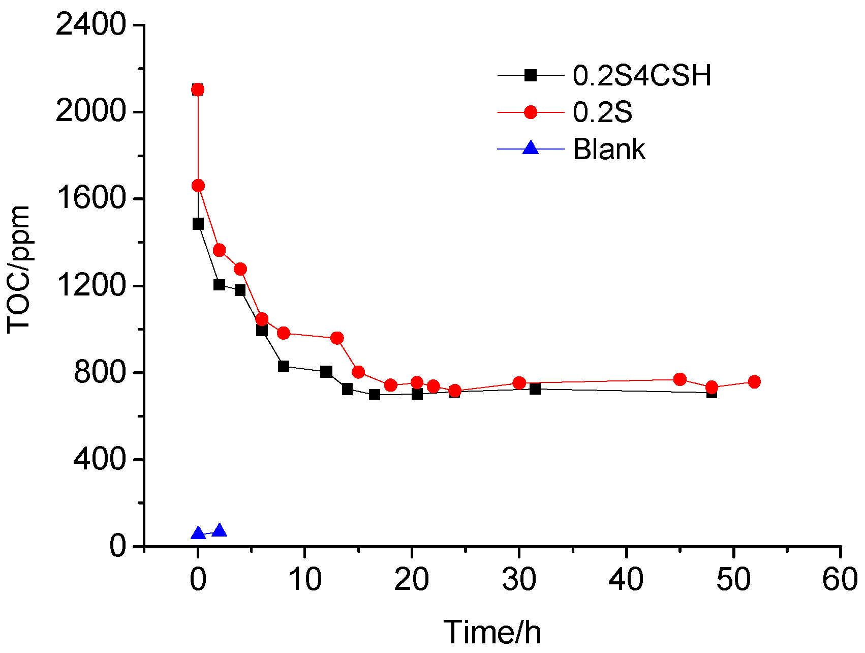 Materials 13 02345 g010
