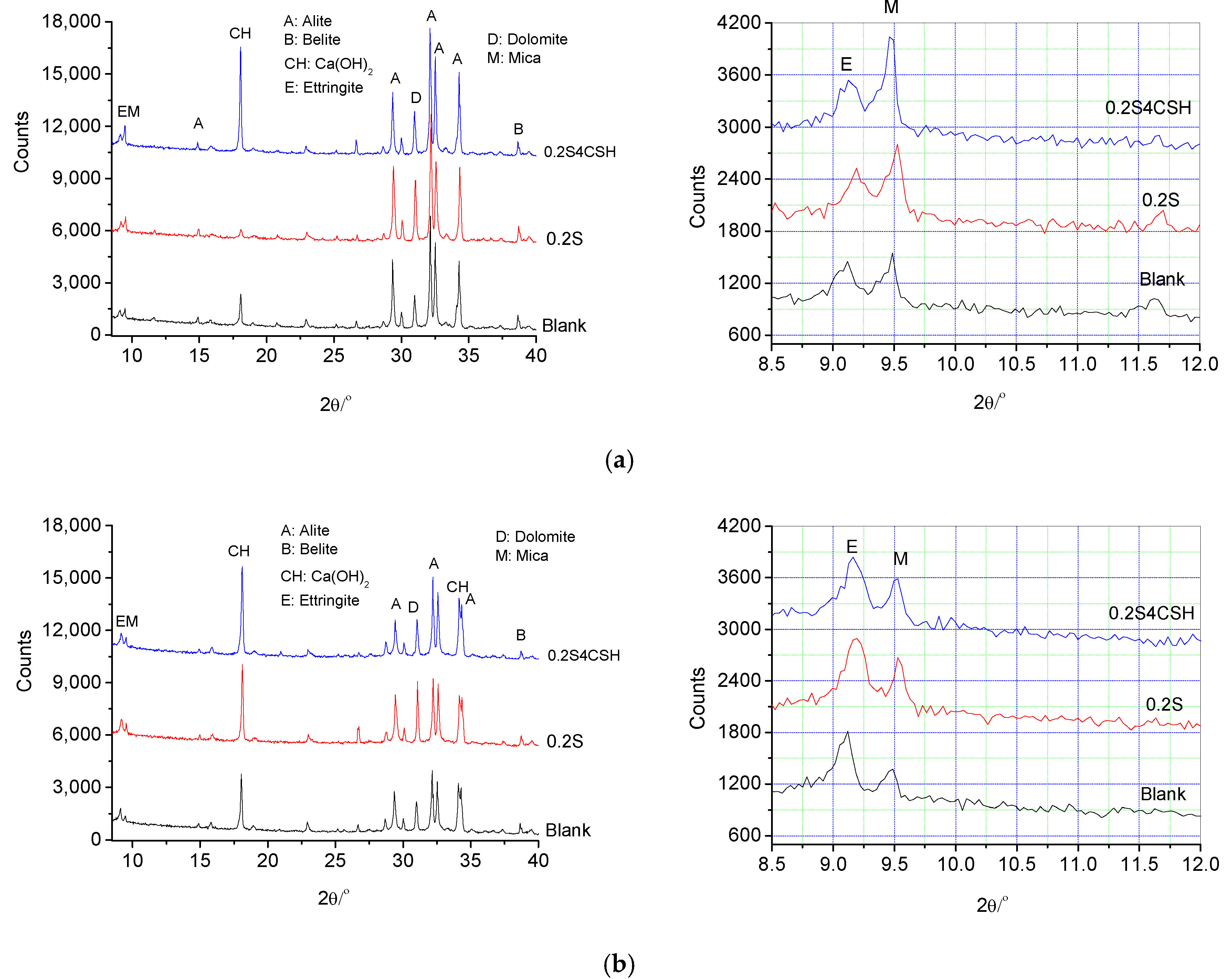 Materials 13 02345 g011a