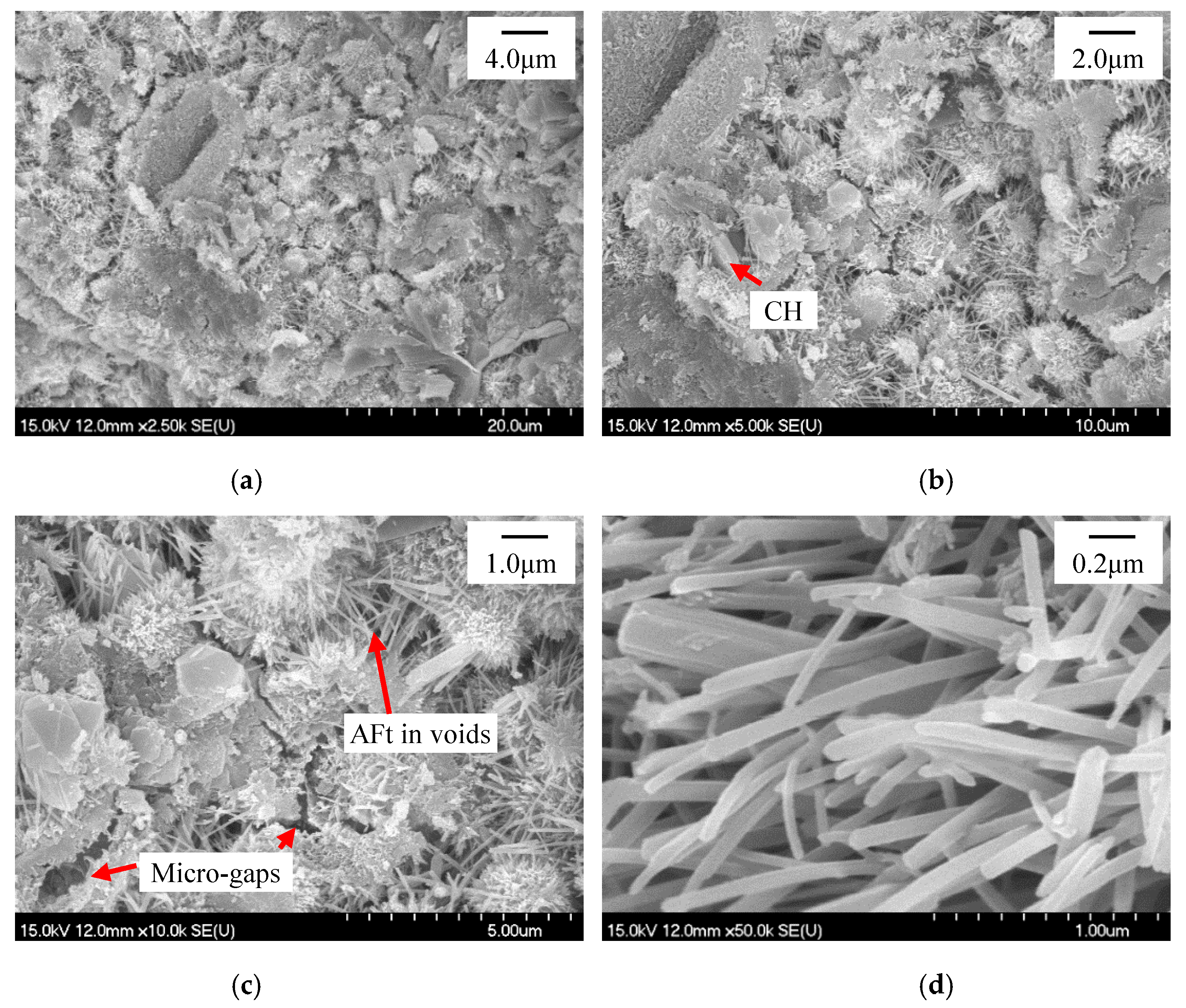 Materials 13 02345 g012a