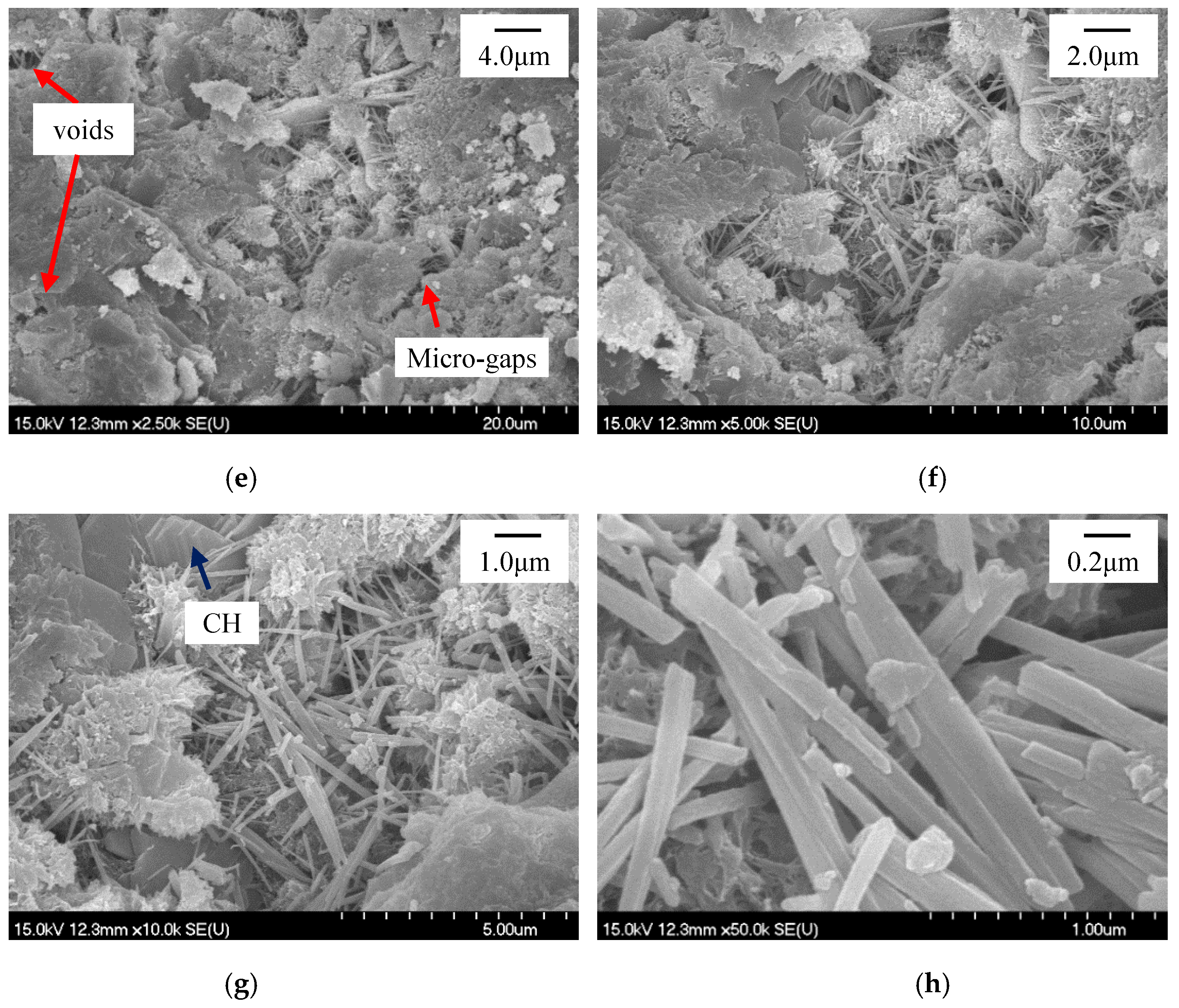 Materials 13 02345 g012b