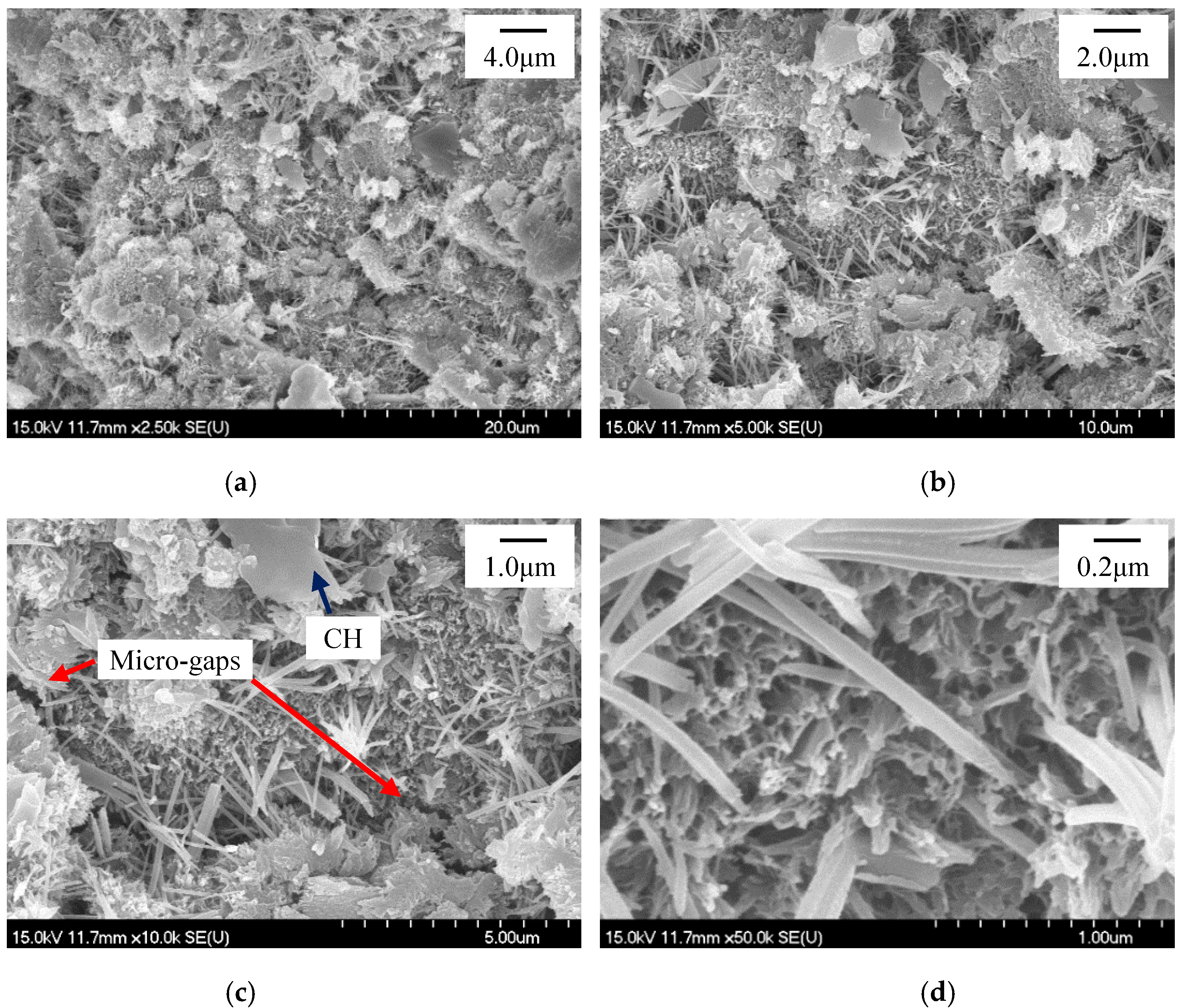 Materials 13 02345 g013a