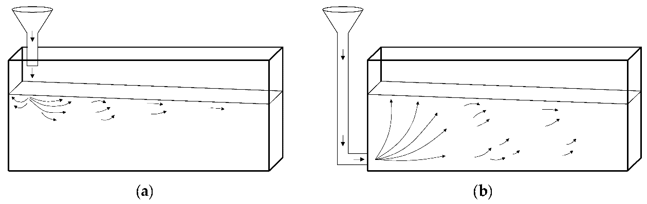 Materials 13 02346 g001