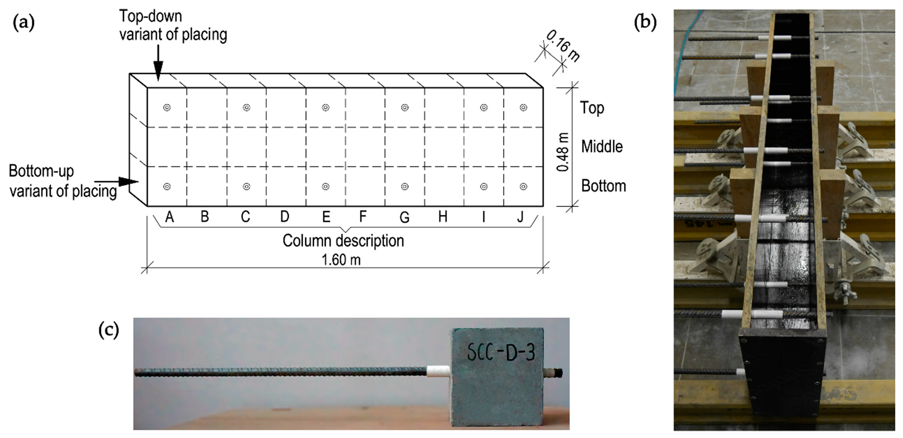 Materials 13 02346 g002