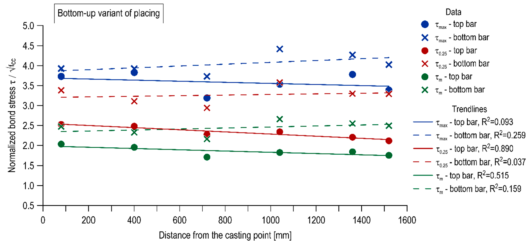 Materials 13 02346 g012