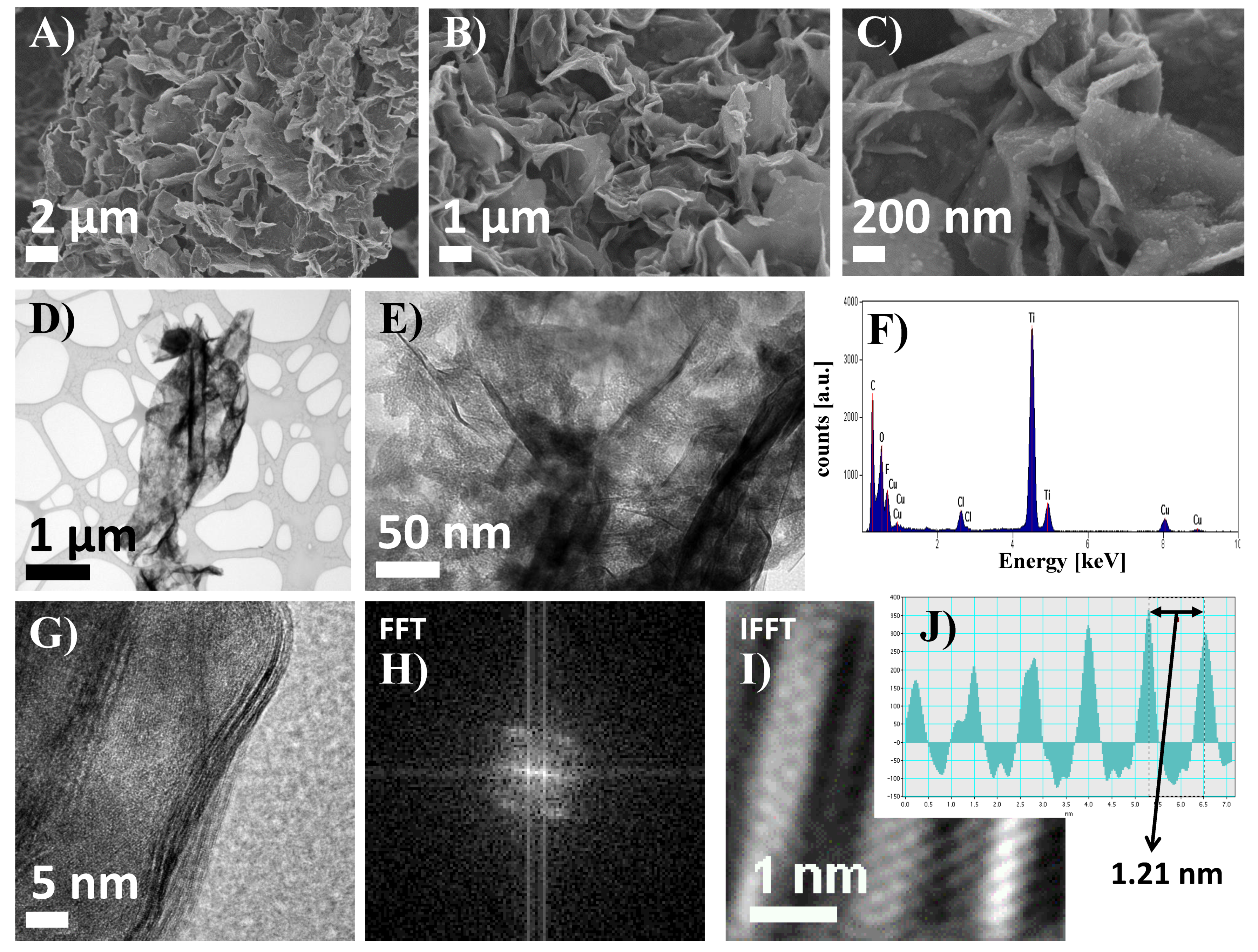 Materials 13 02347 g001