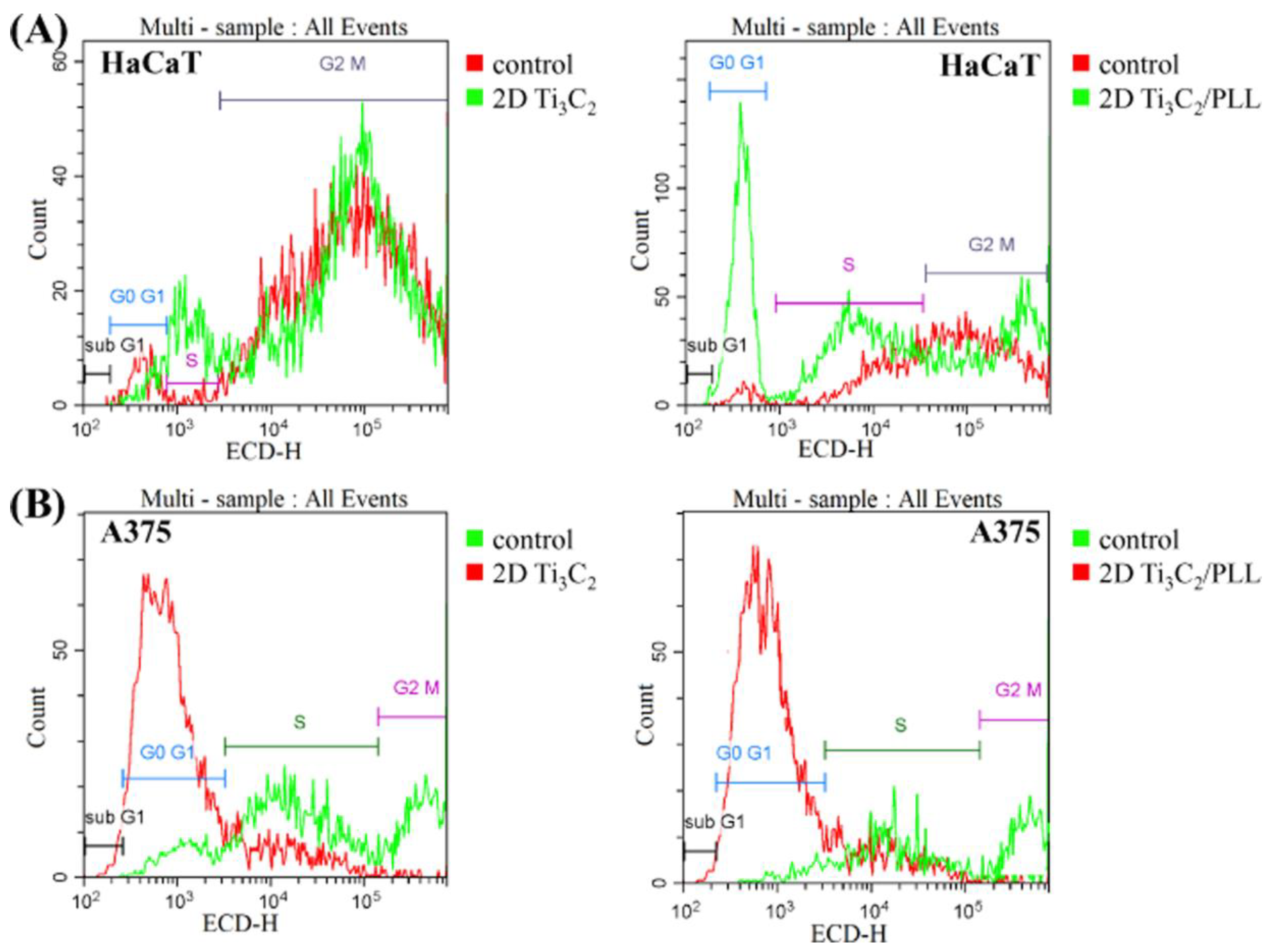 Materials 13 02347 g008
