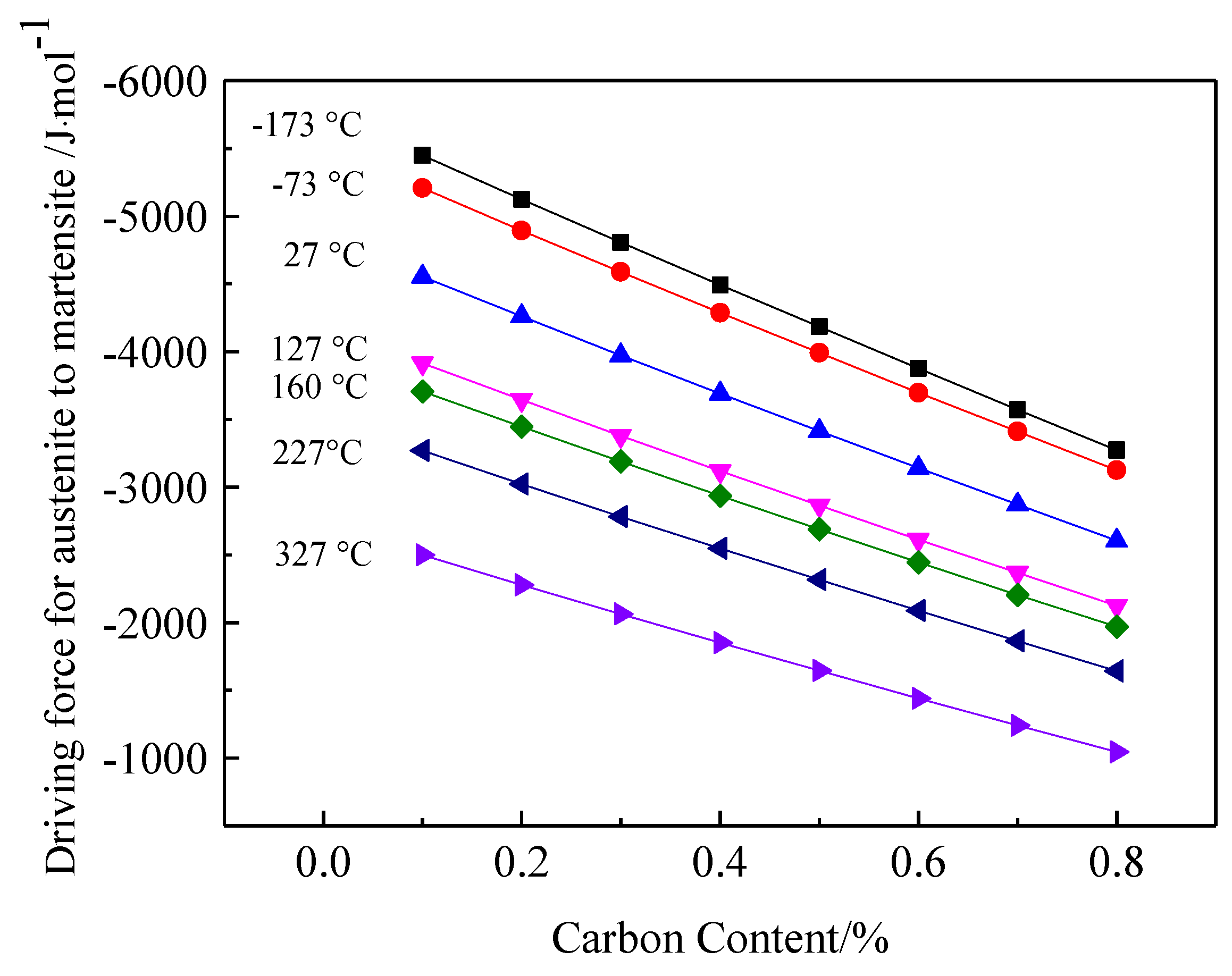 Materials 13 02352 g011