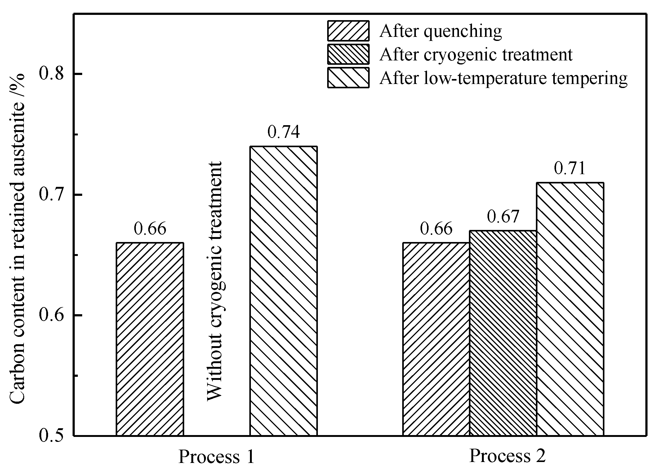 Materials 13 02352 g016