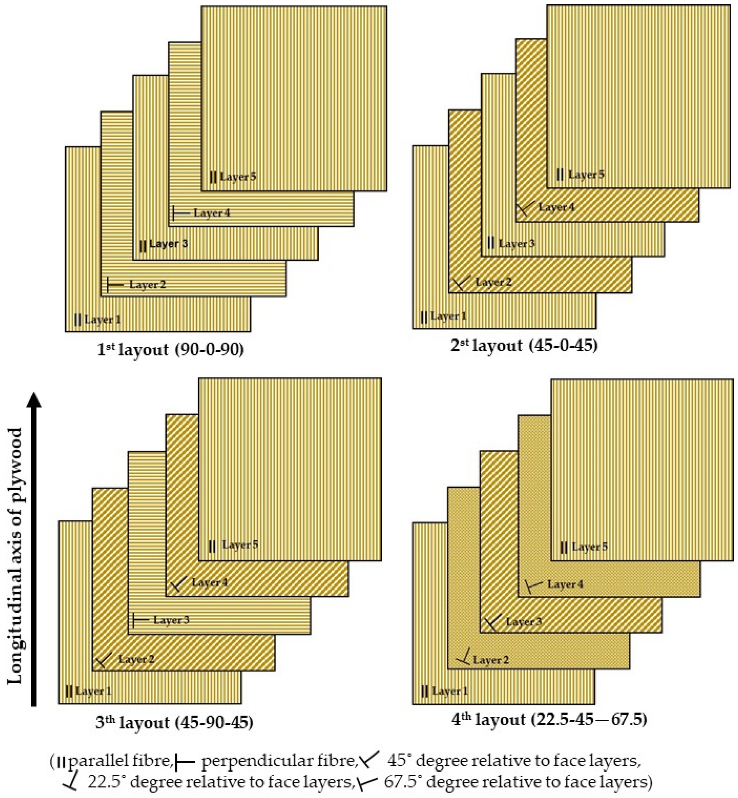 Materials 13 02360 g002