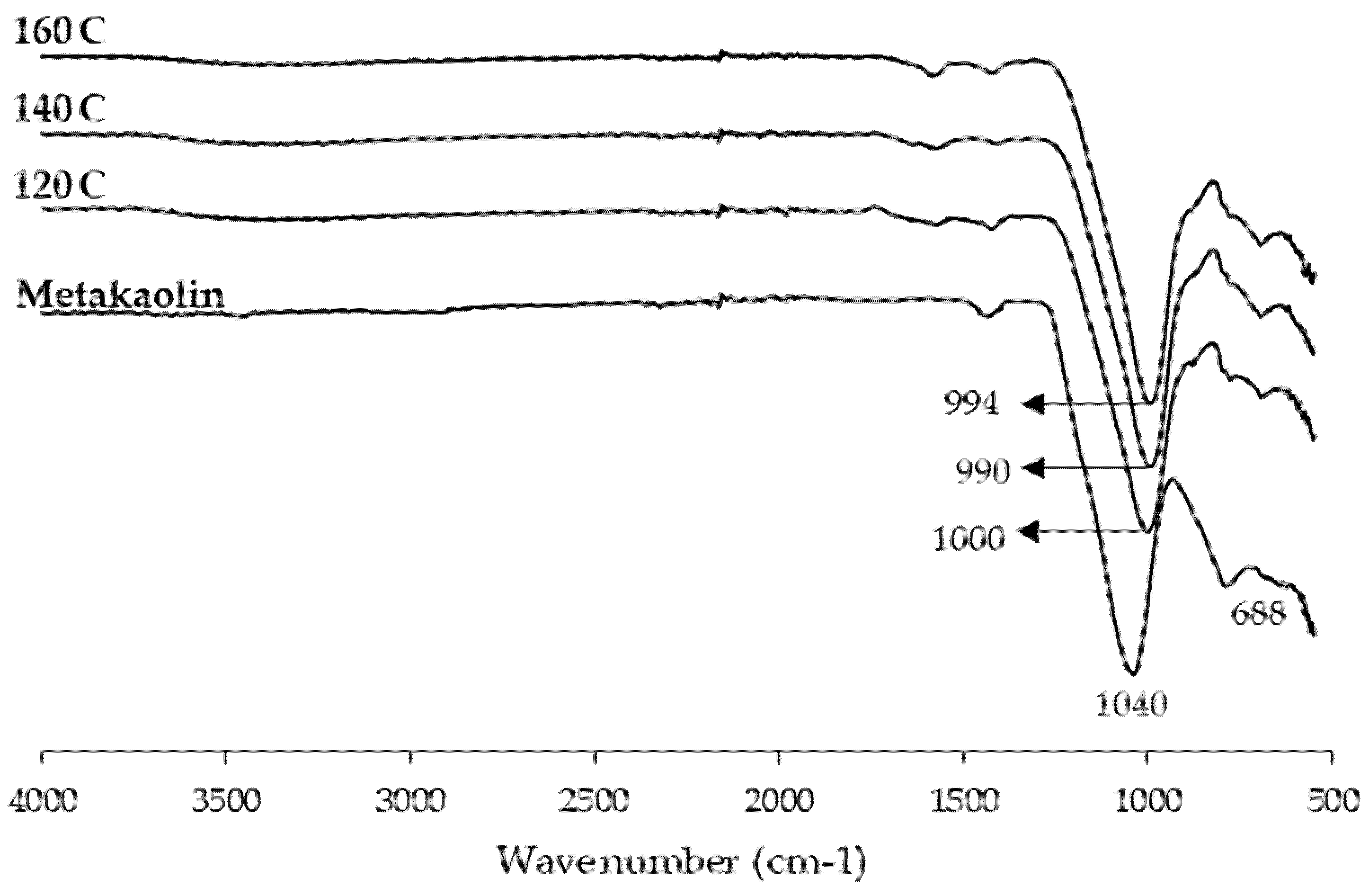 Materials 13 02360 g009