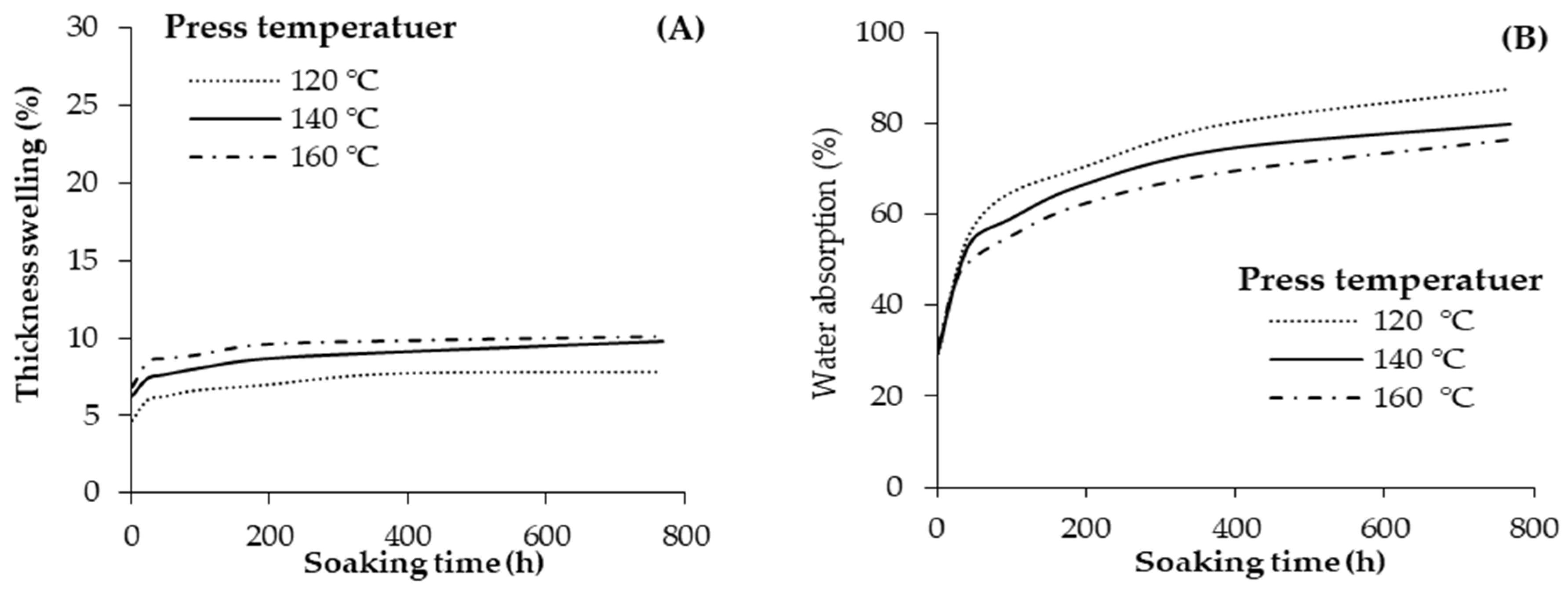 Materials 13 02360 g011