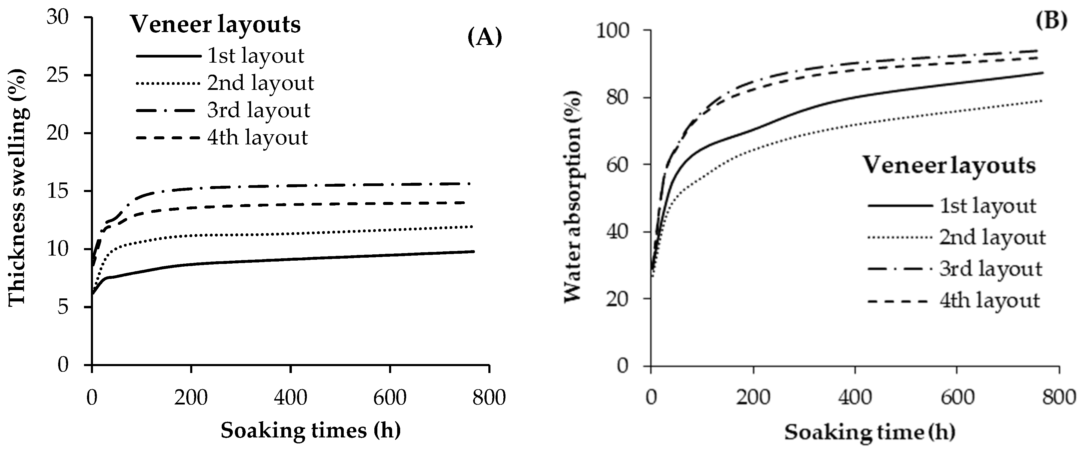 Materials 13 02360 g013