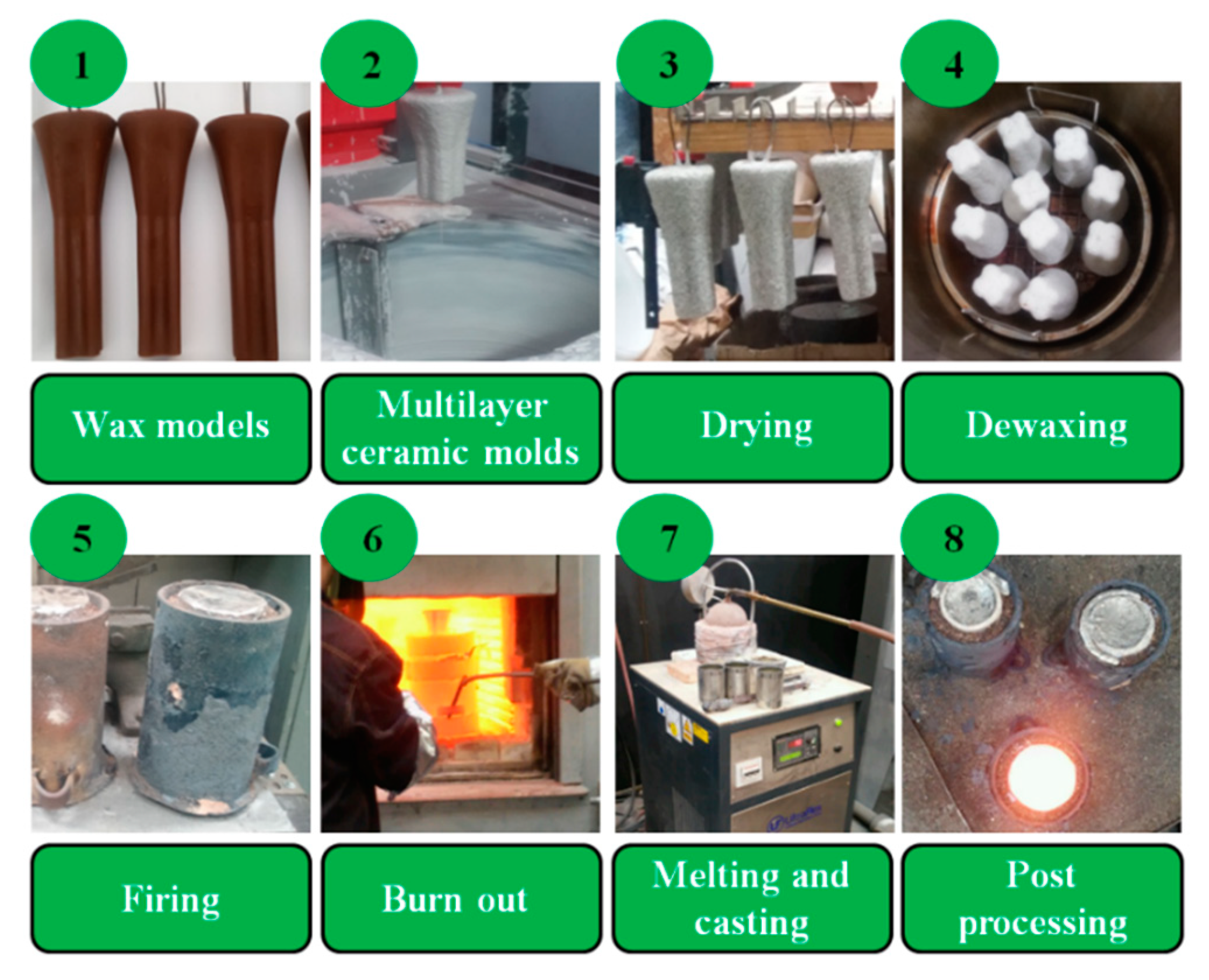 Materials 13 02362 g002