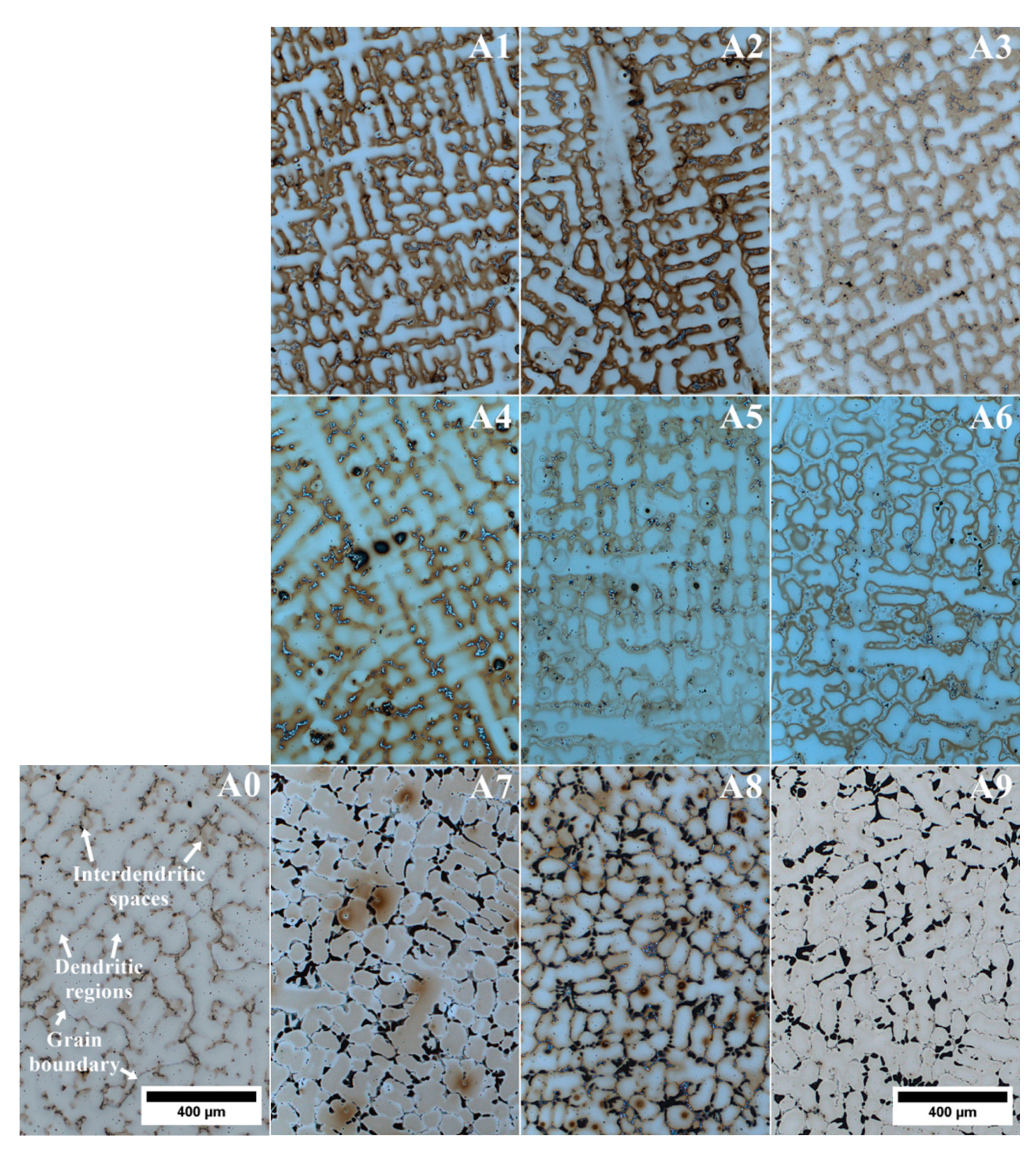 Materials 13 02362 g004