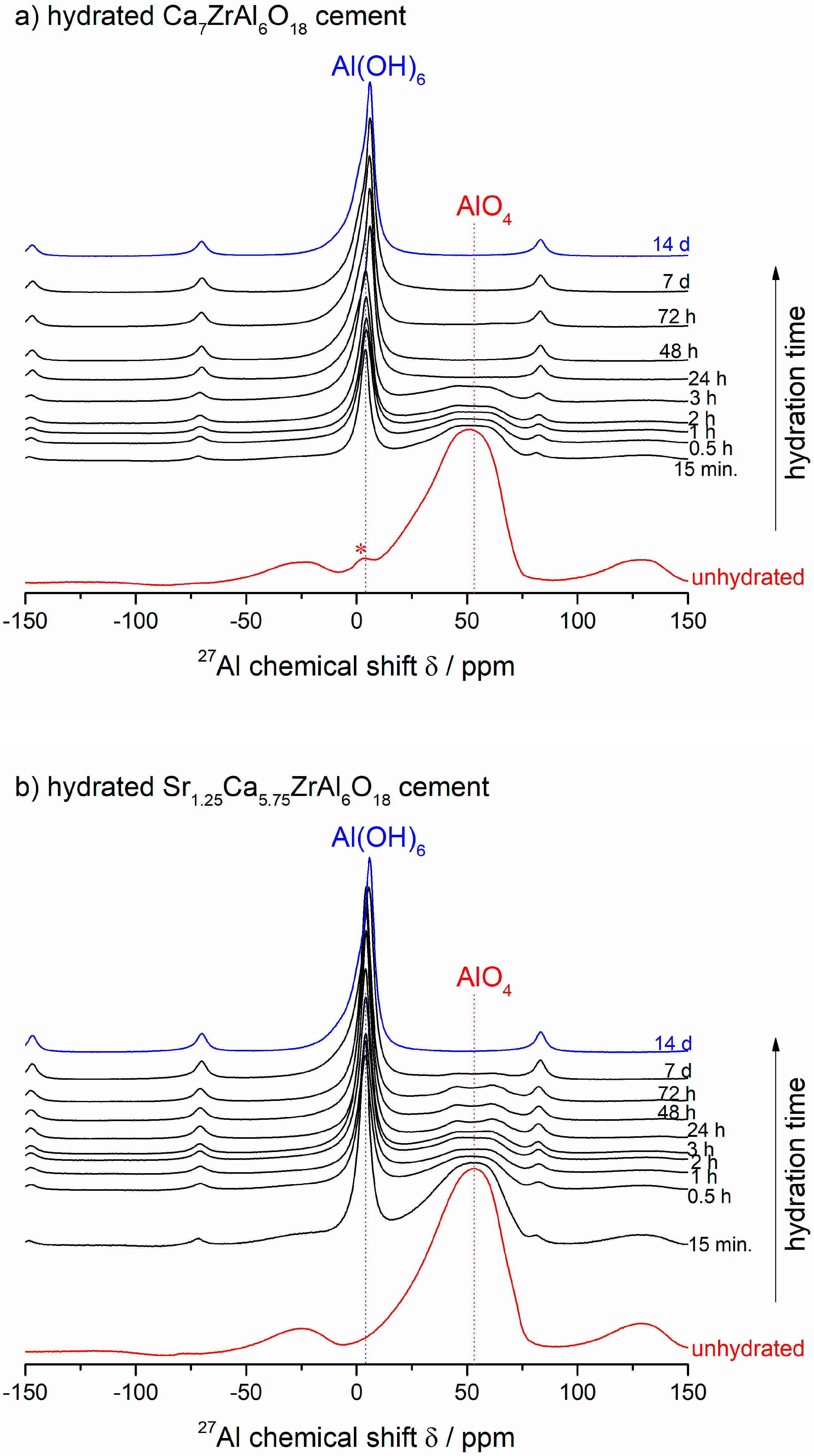 Materials 13 02366 g004a
