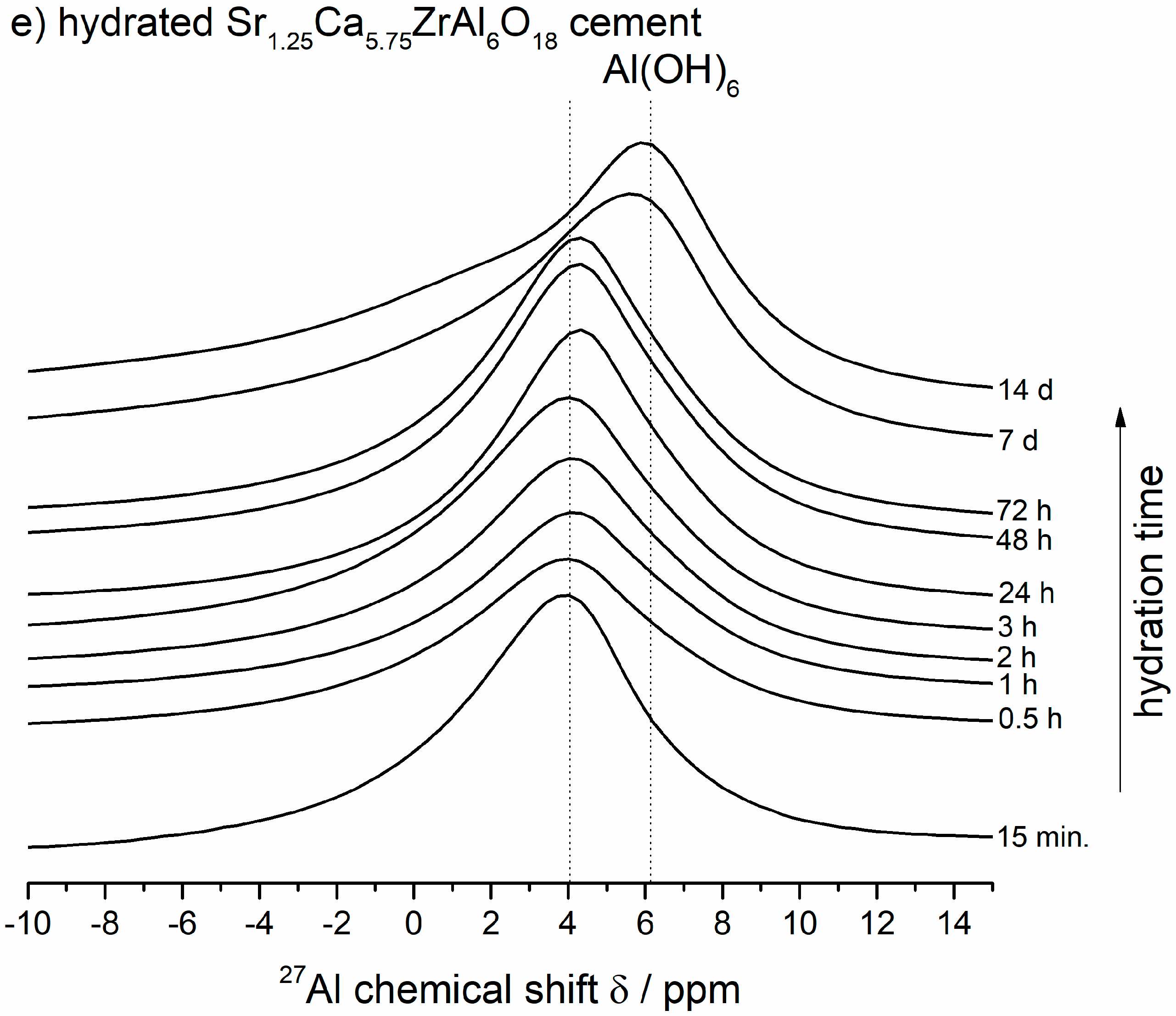 Materials 13 02366 g004c