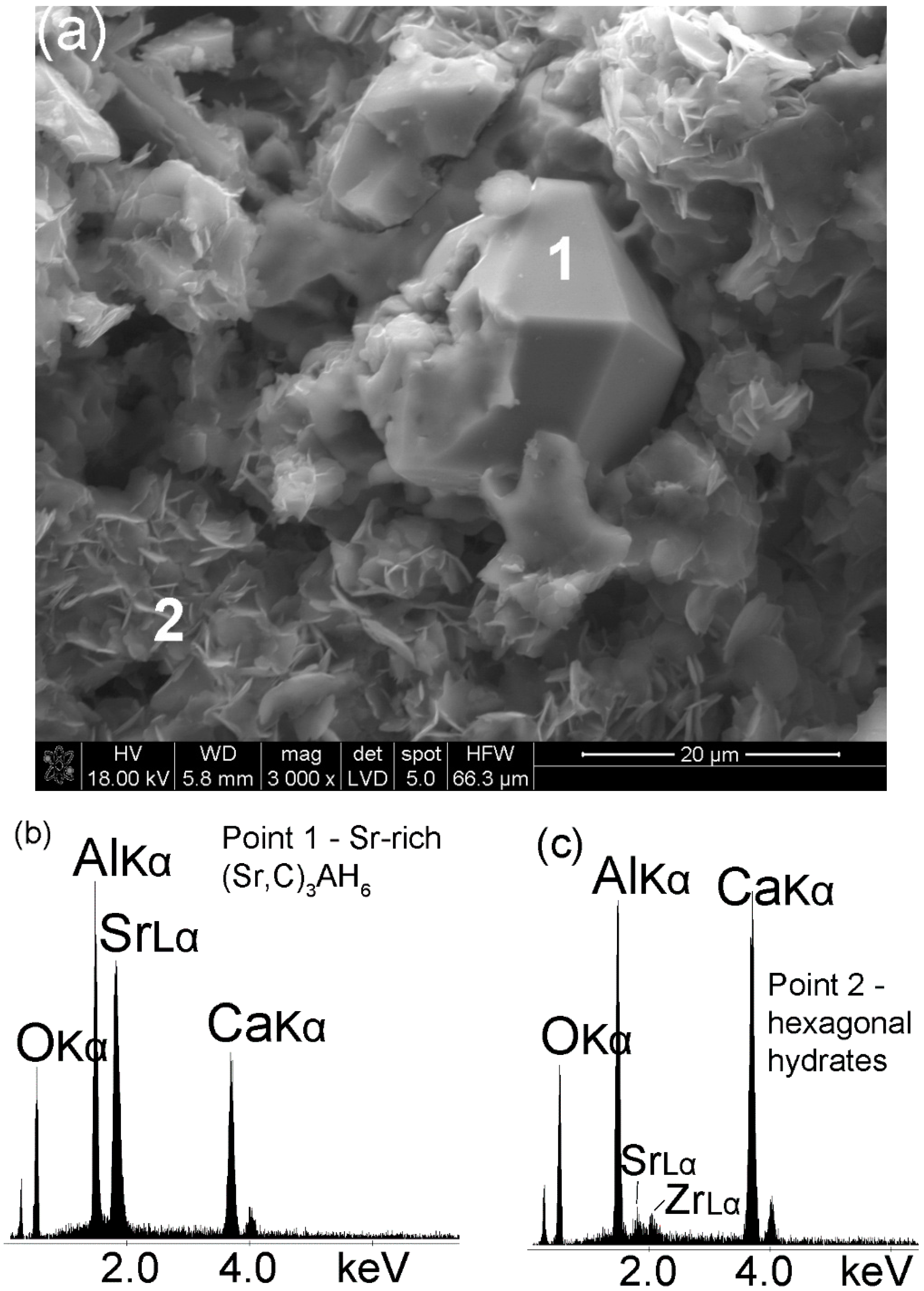 Materials 13 02366 g005