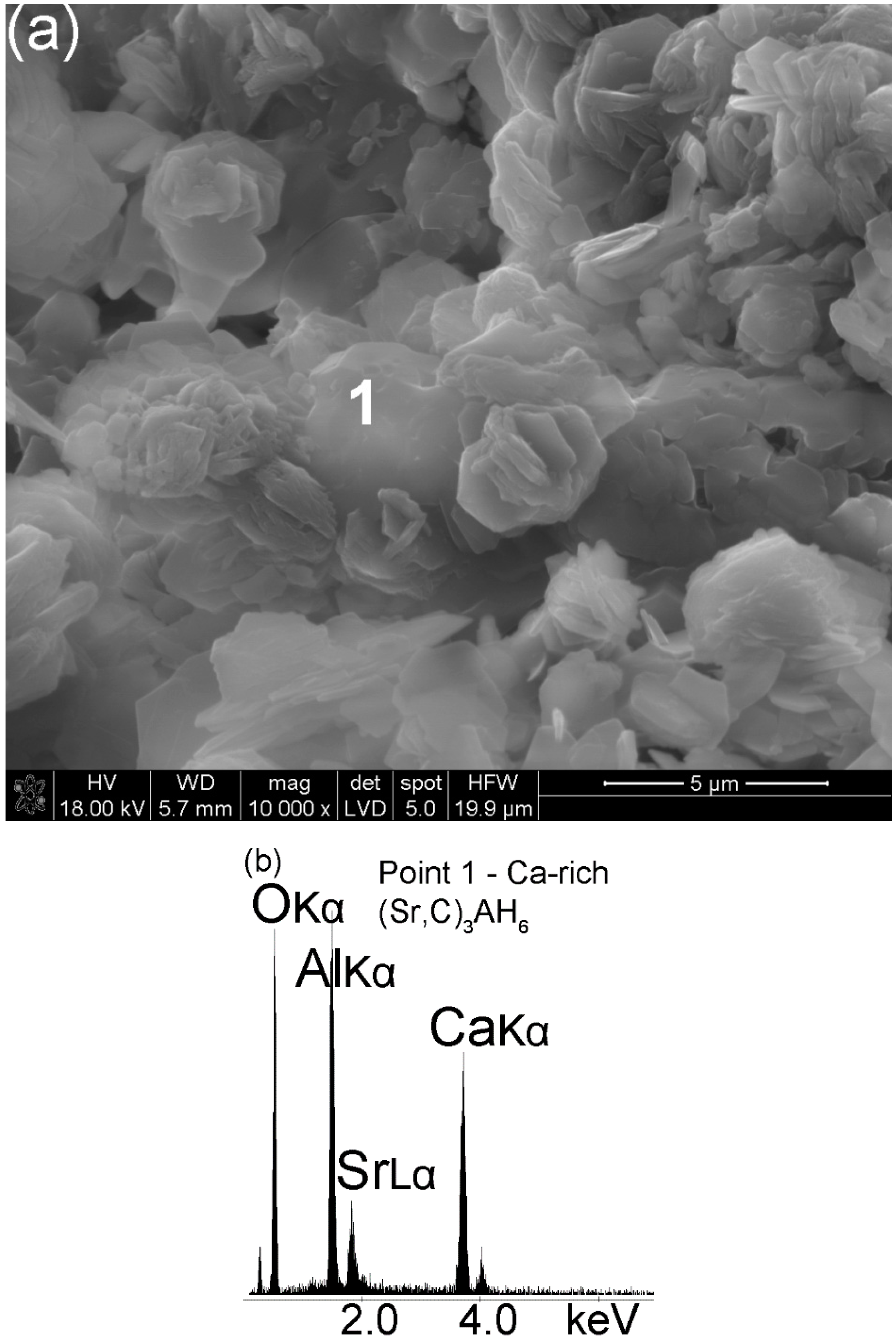 Materials 13 02366 g006a