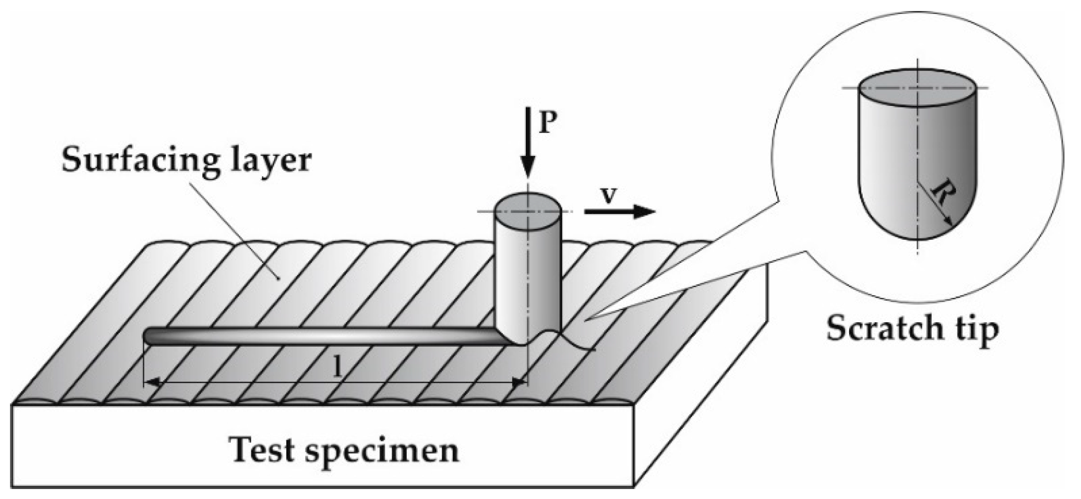 Materials 13 02367 g002