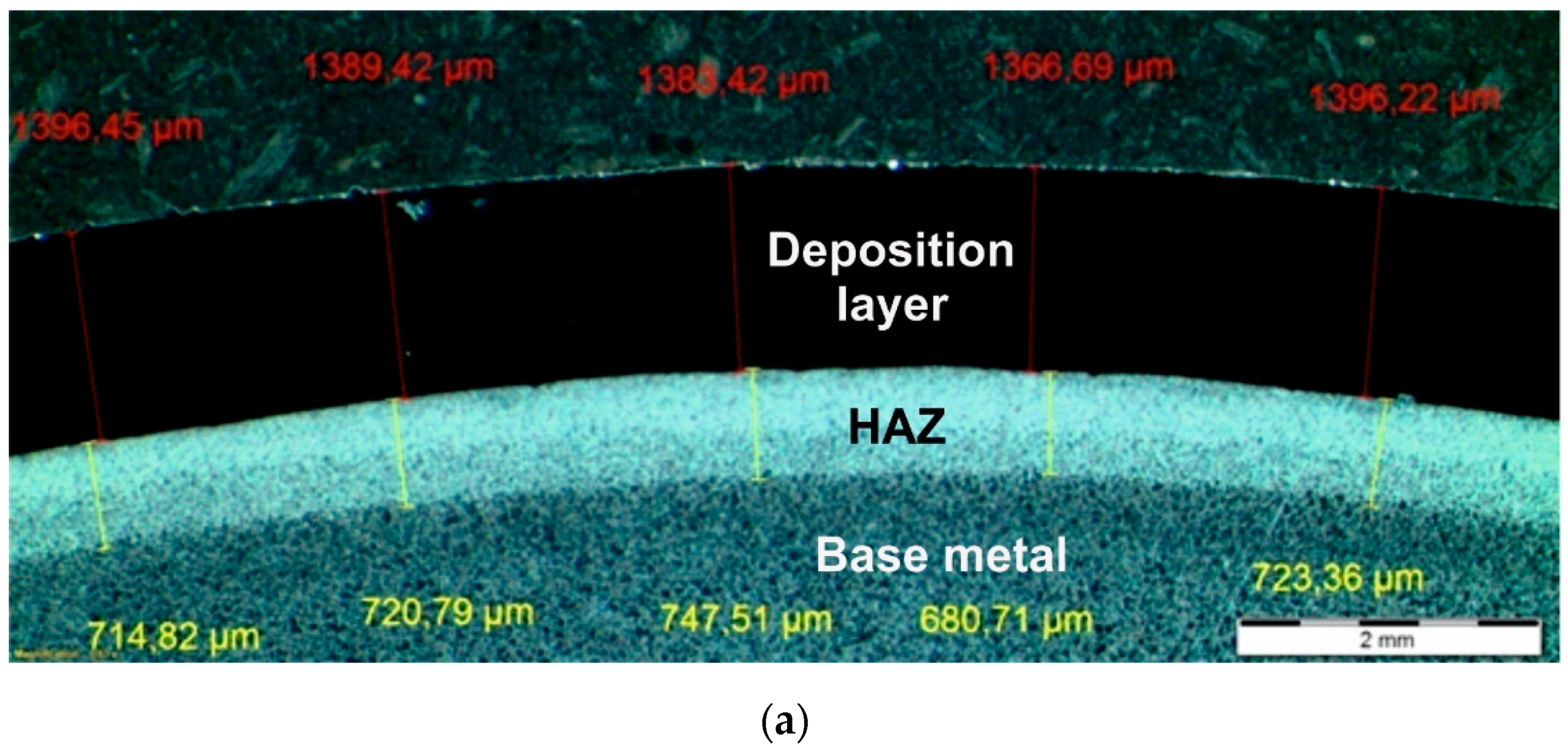 Materials 13 02367 g004a