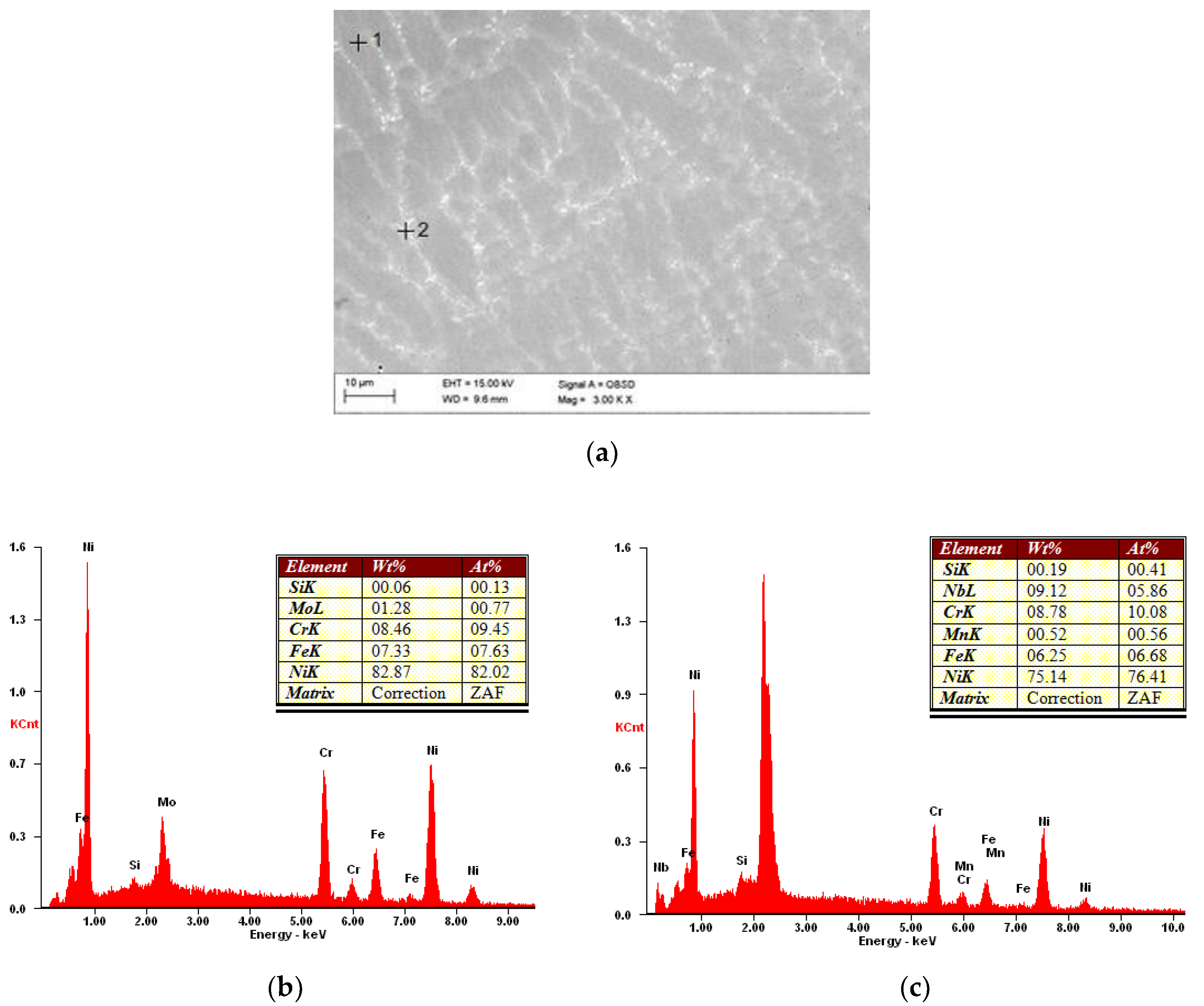 Materials 13 02367 g007
