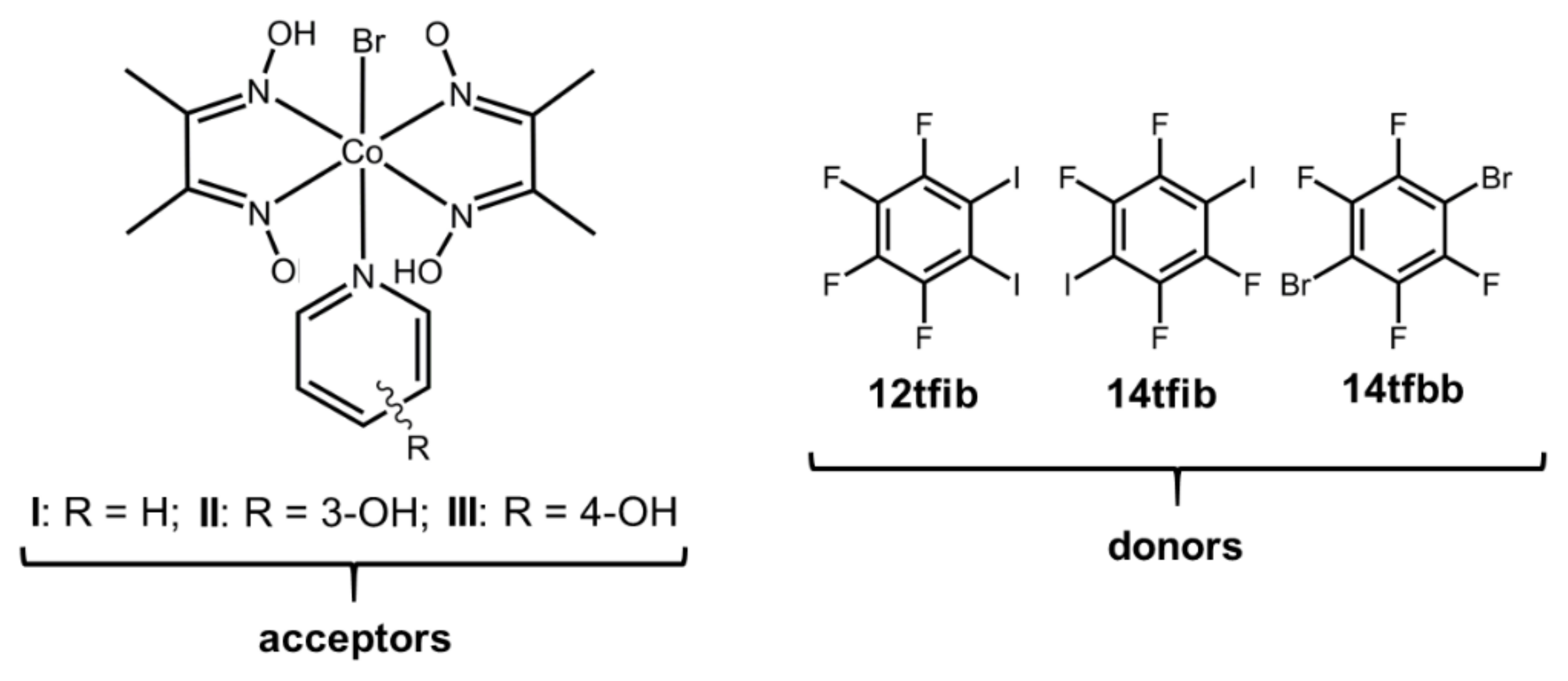 Materials 13 02370 sch002
