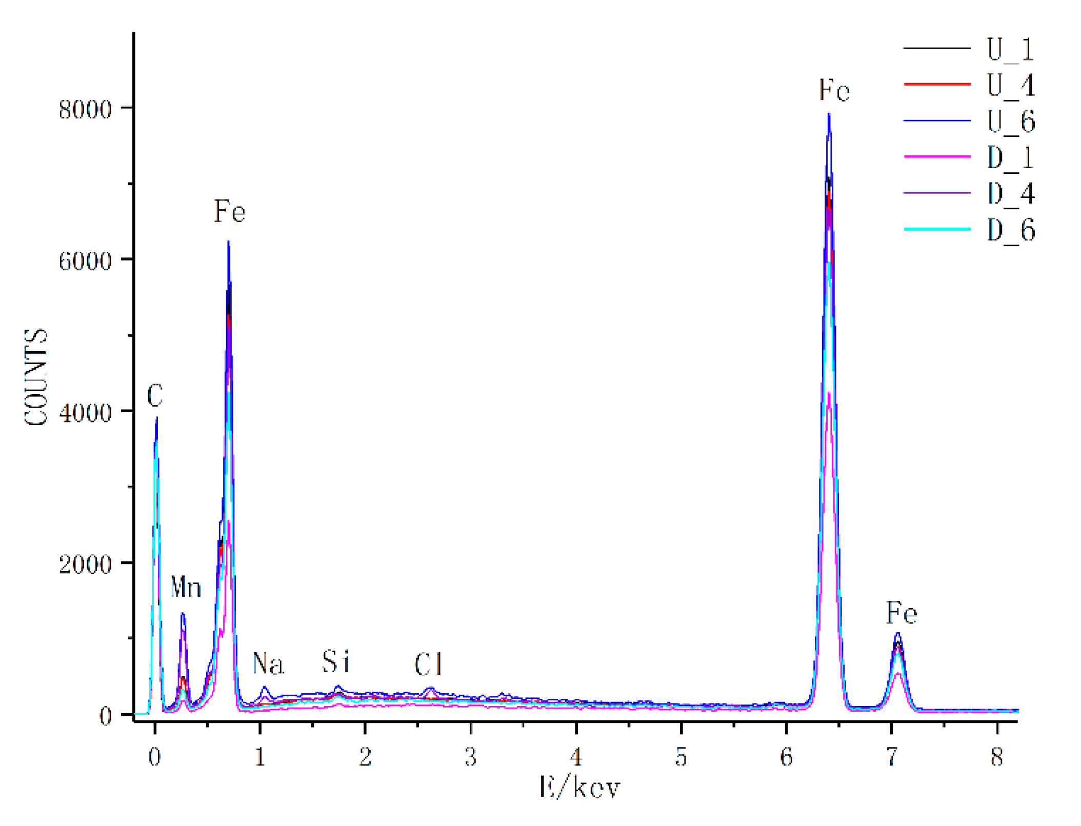 Materials 13 02372 g012 Materials 13 02372 g012