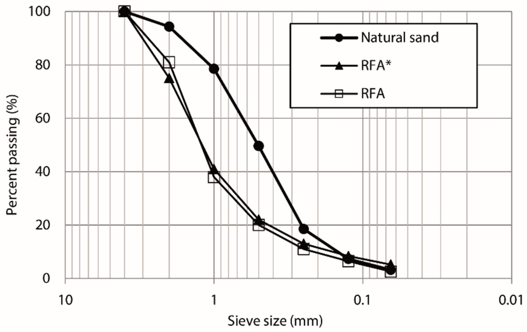 Materials 13 02373 g001