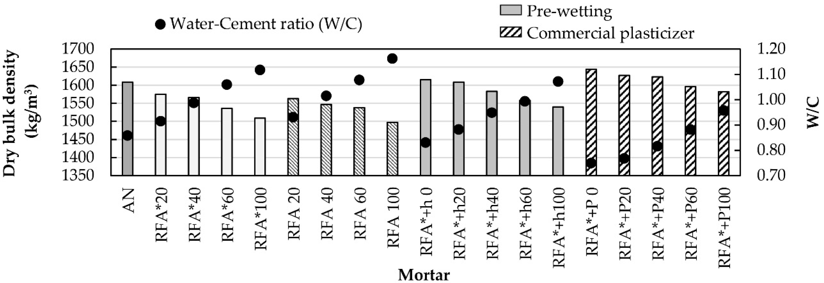 Materials 13 02373 g004