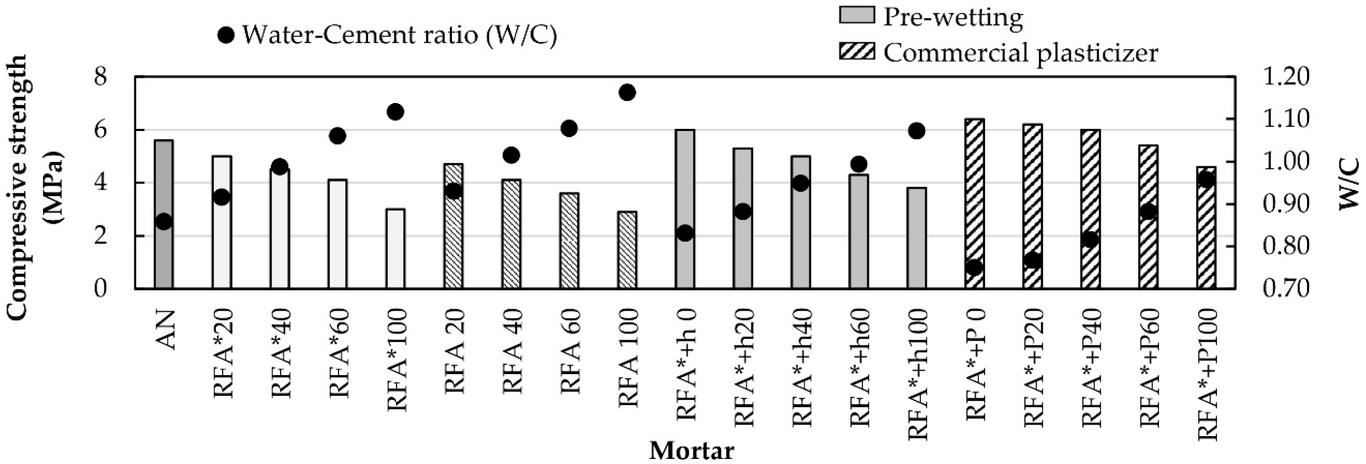 Materials 13 02373 g005