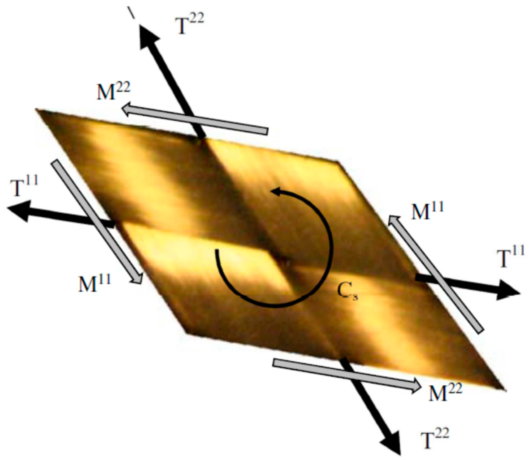 Materials 13 02374 g002