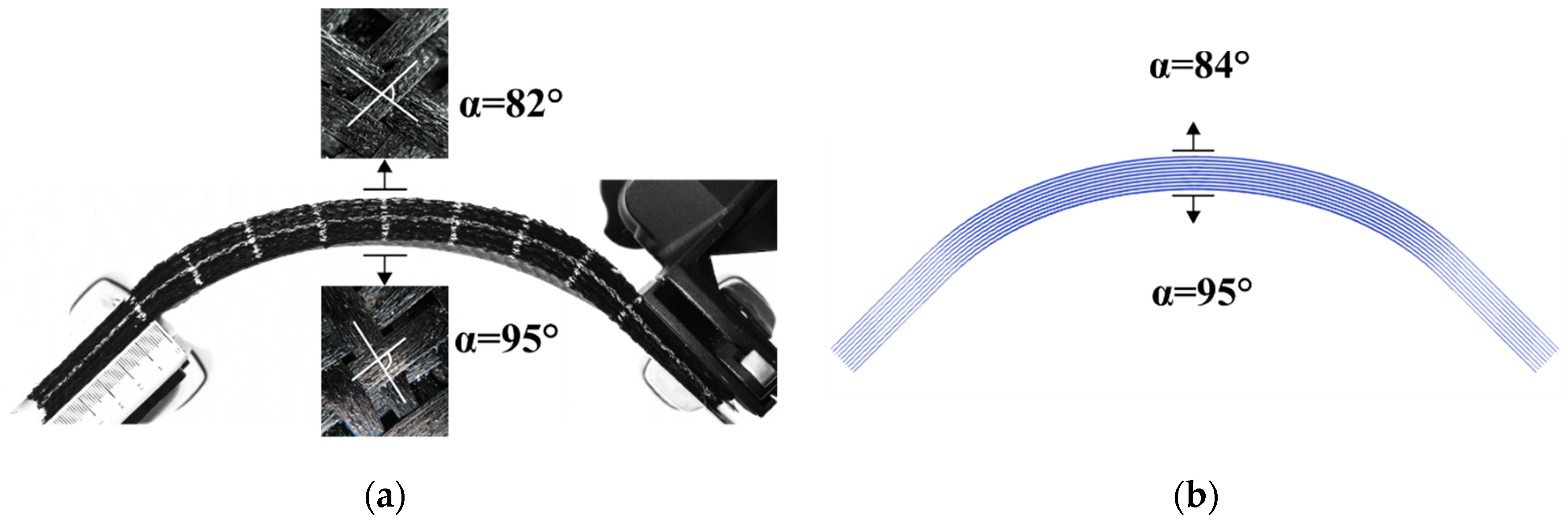 Materials 13 02374 g007