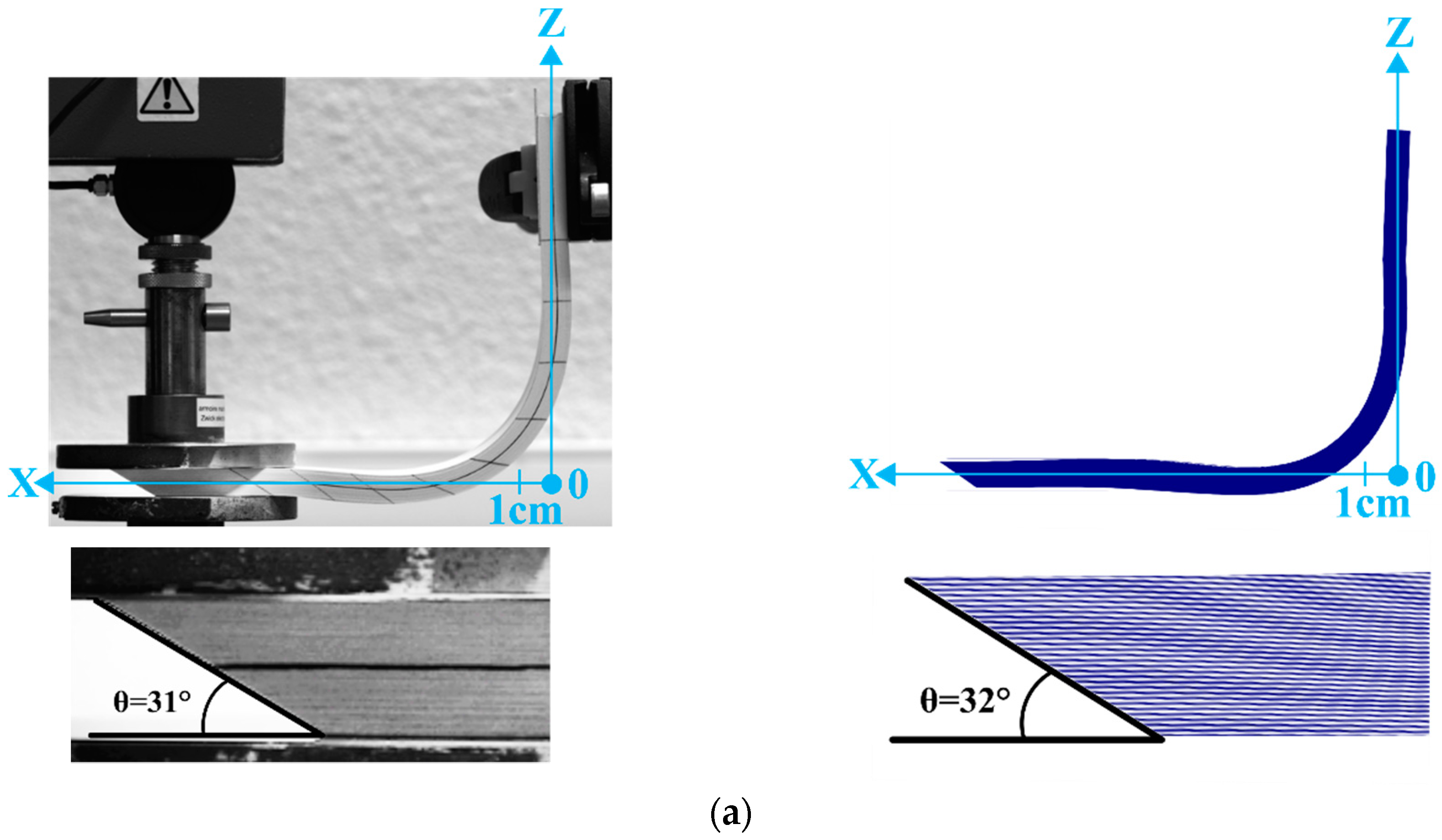 Materials 13 02374 g013a