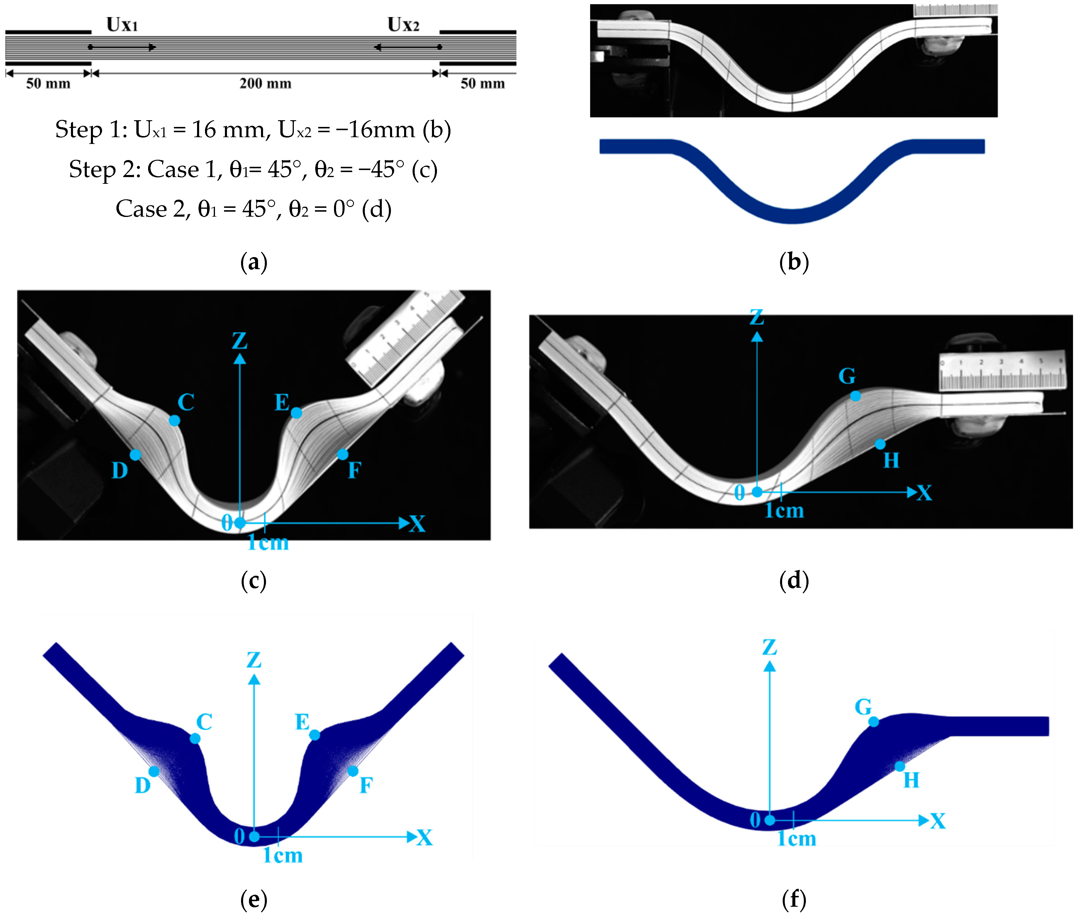 Materials 13 02374 g014