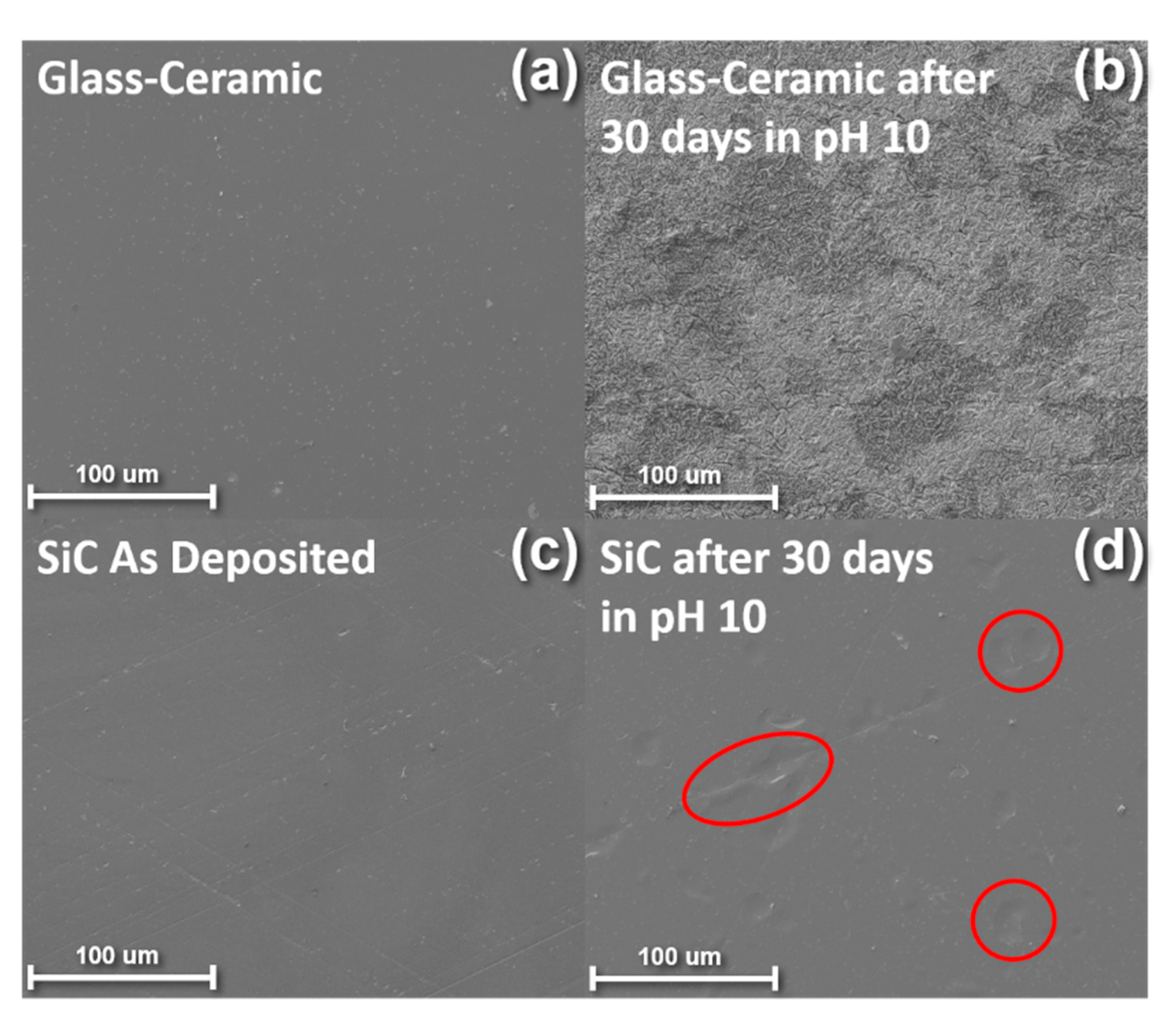 Materials 13 02375 g001 Materials 13 02375 g001