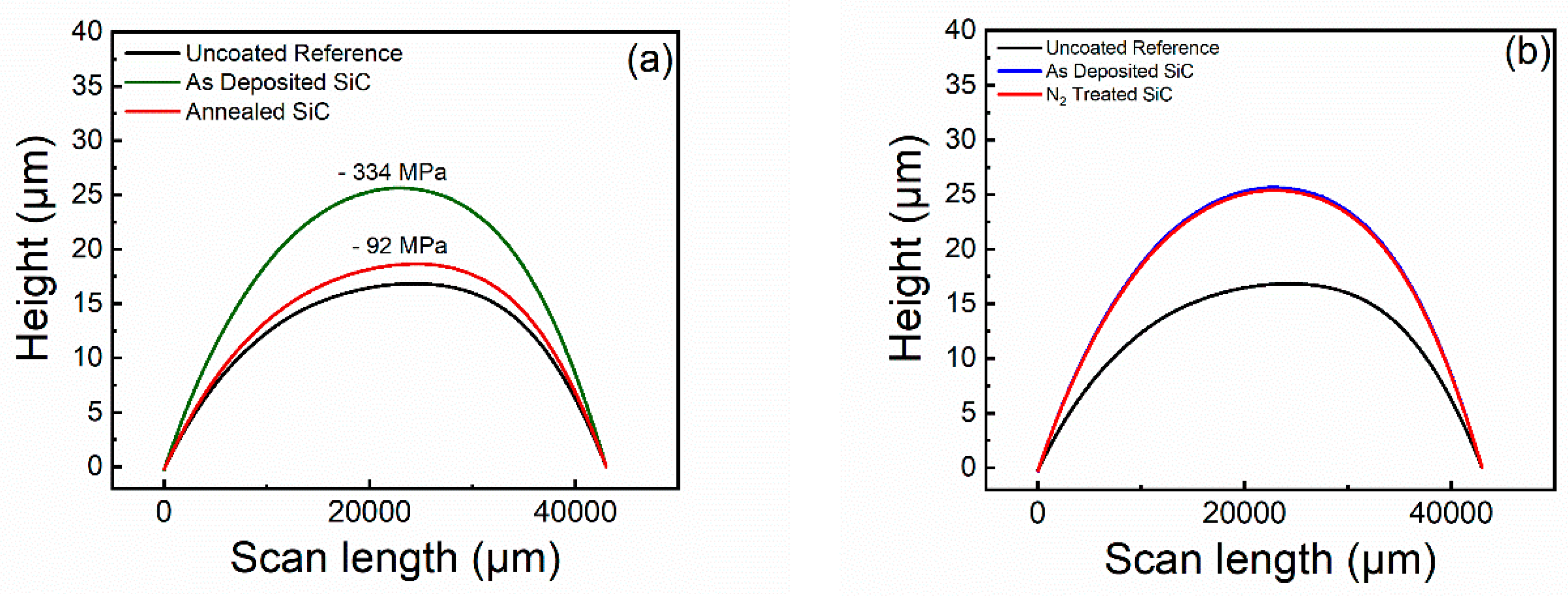 Materials 13 02375 g002 Materials 13 02375 g002
