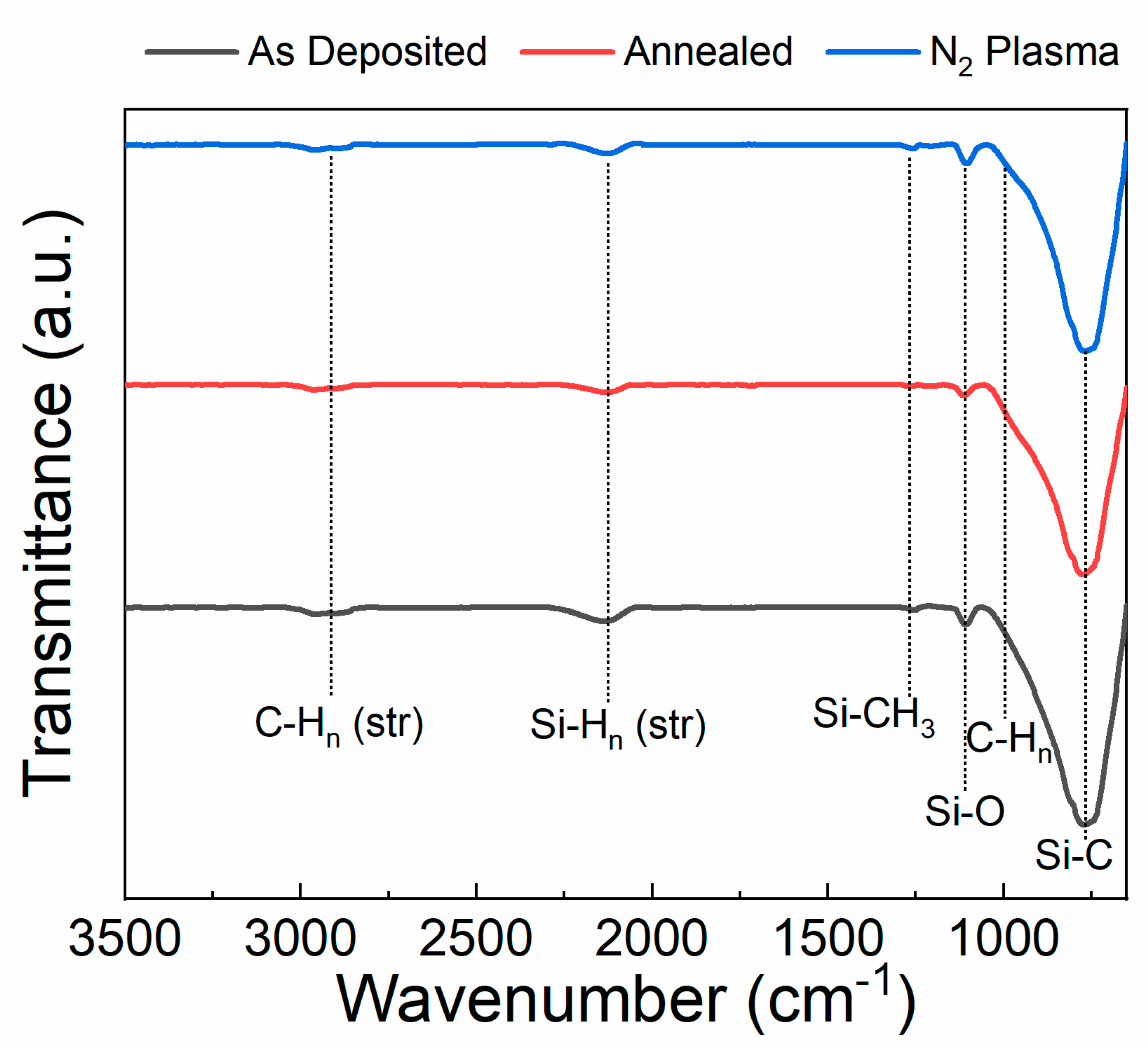 Materials 13 02375 g003 Materials 13 02375 g003