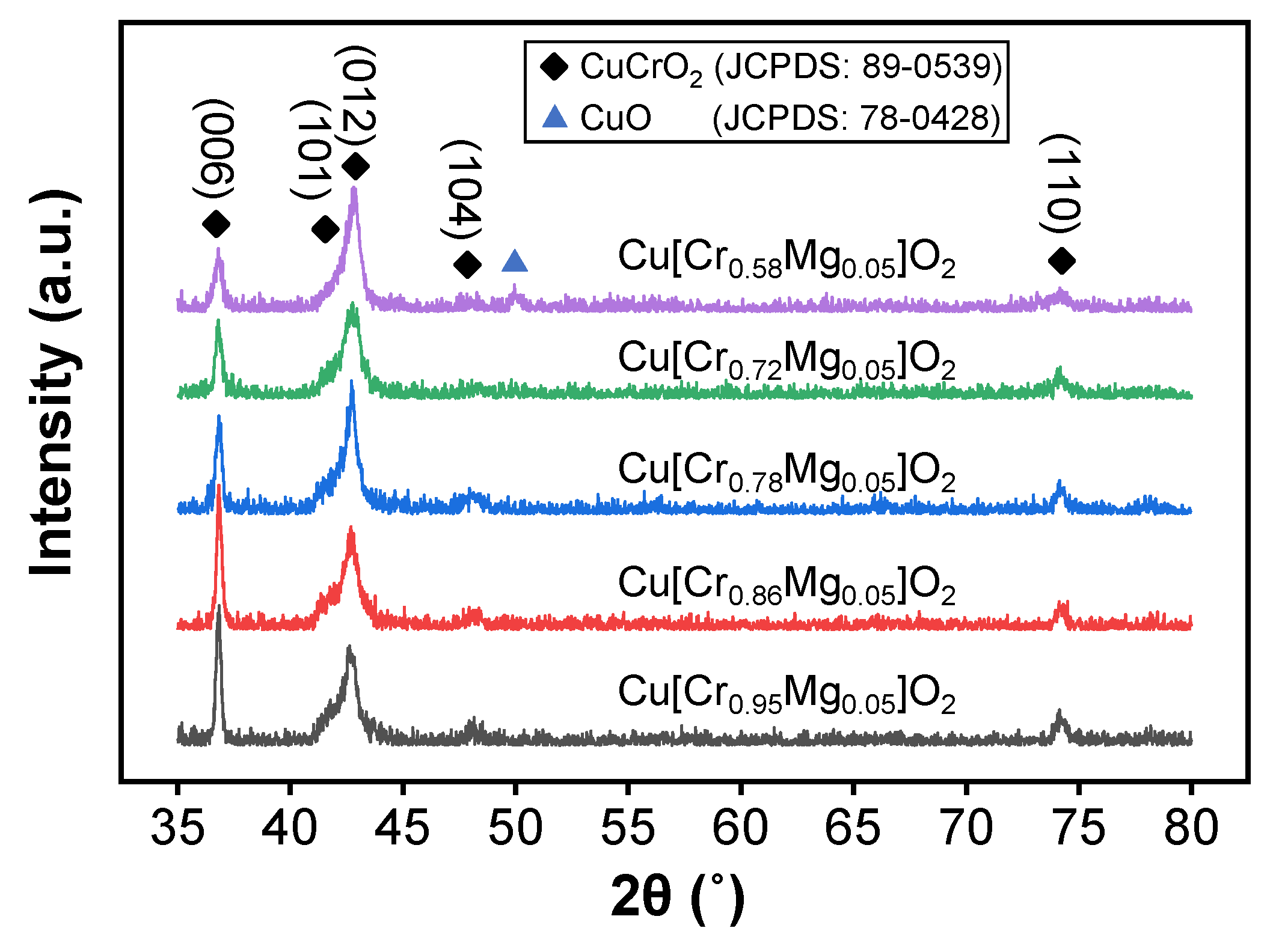 Materials 13 02376 g001