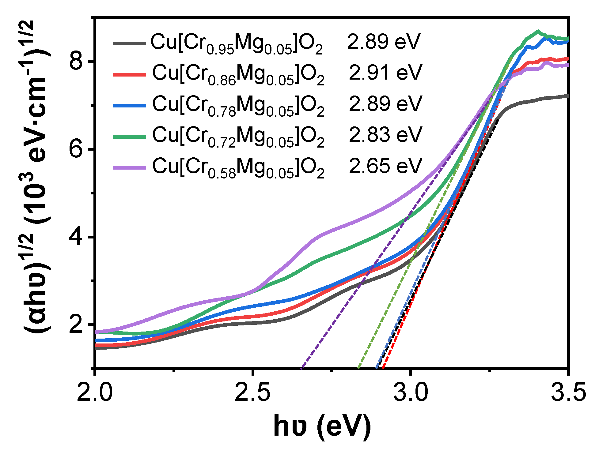 Materials 13 02376 g006