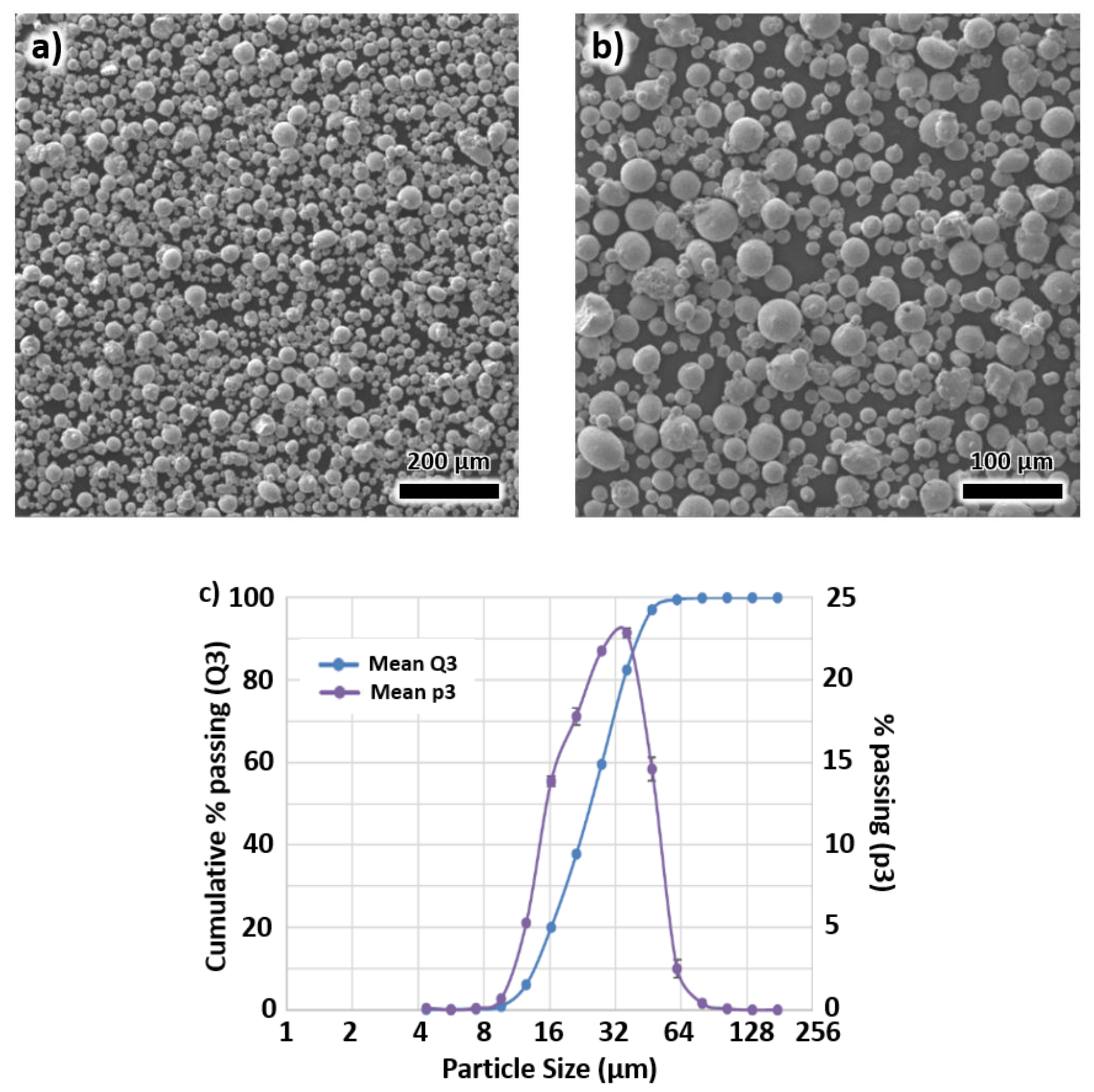 Materials 13 02380 g001