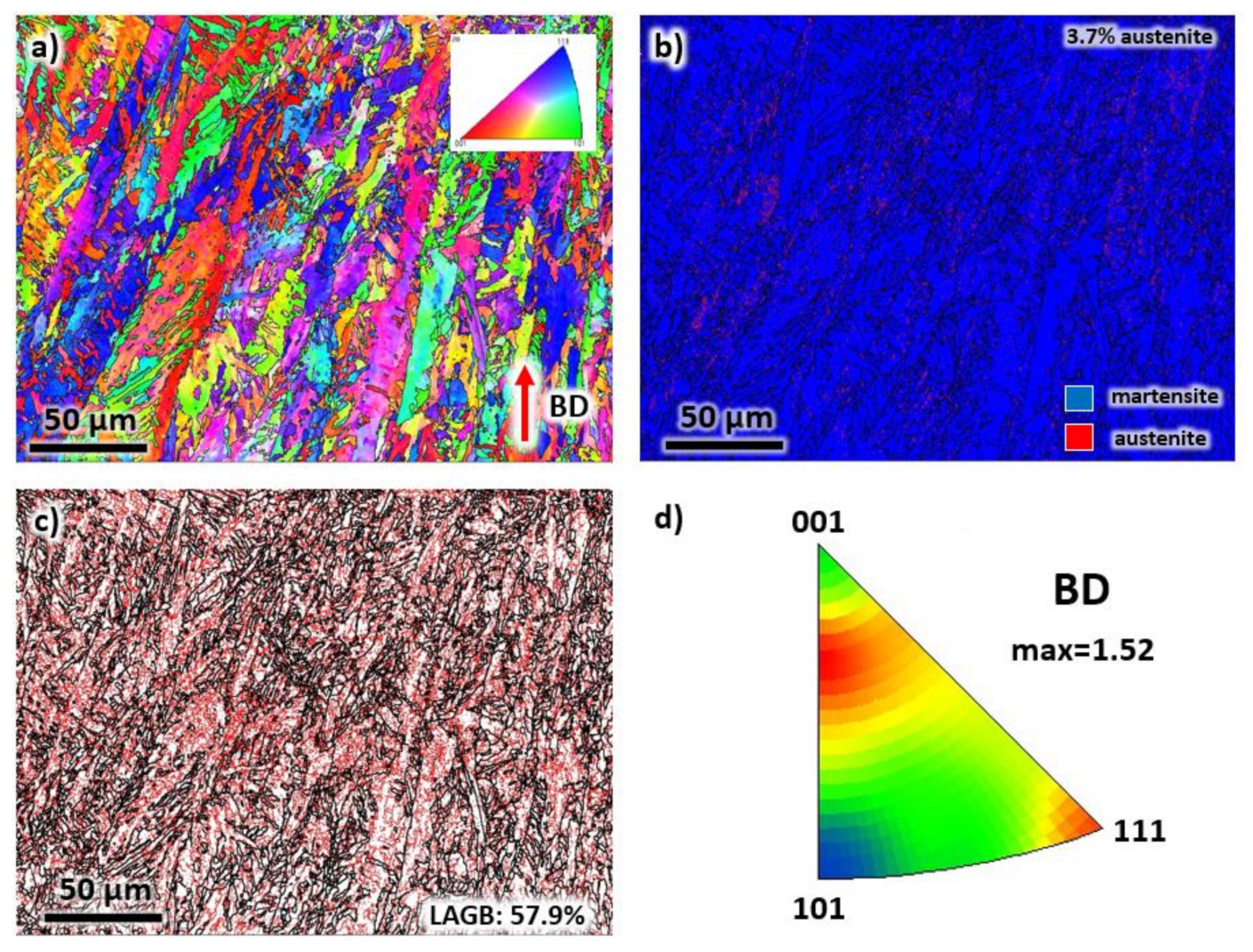Materials 13 02380 g004