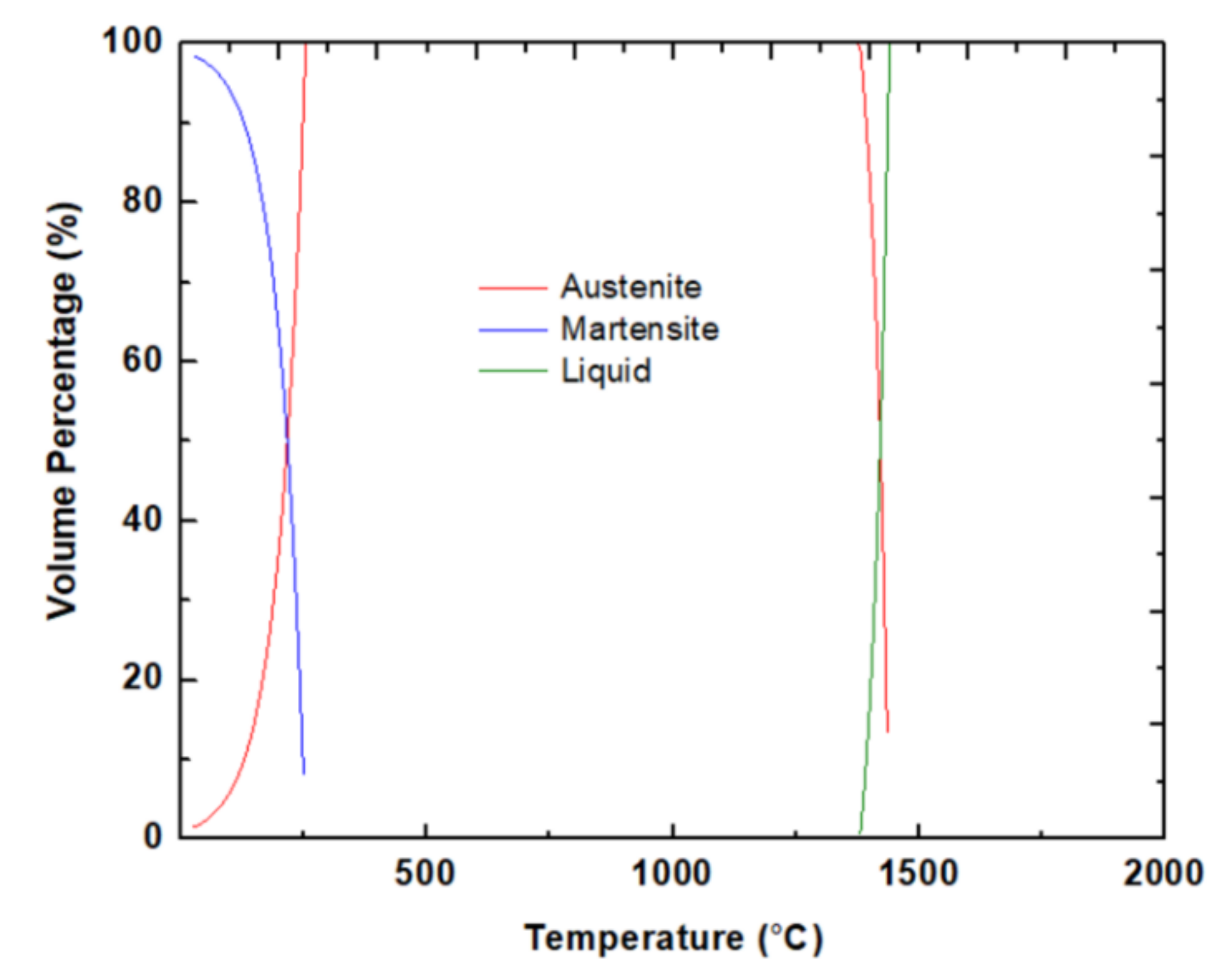 Materials 13 02380 g006