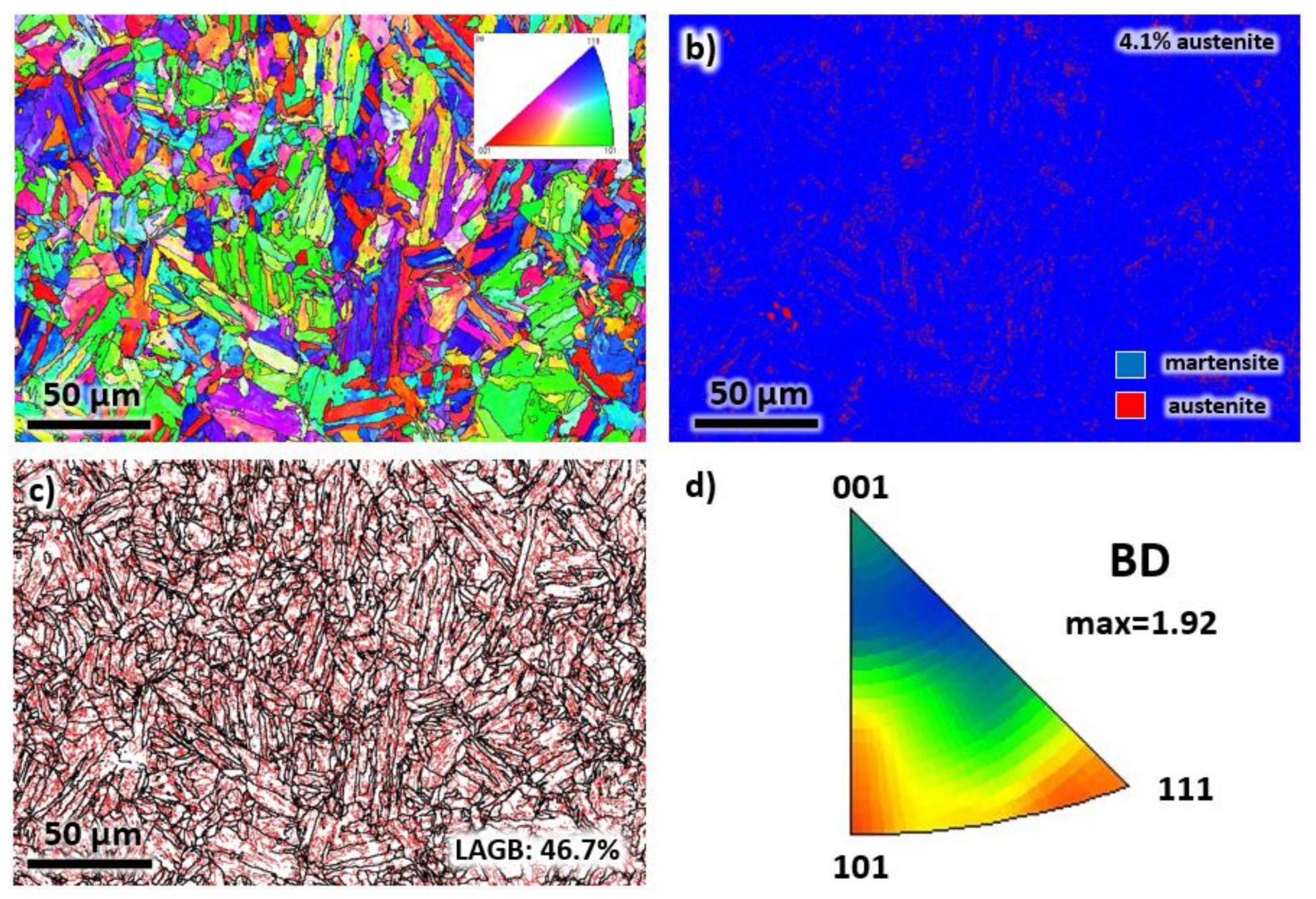 Materials 13 02380 g009